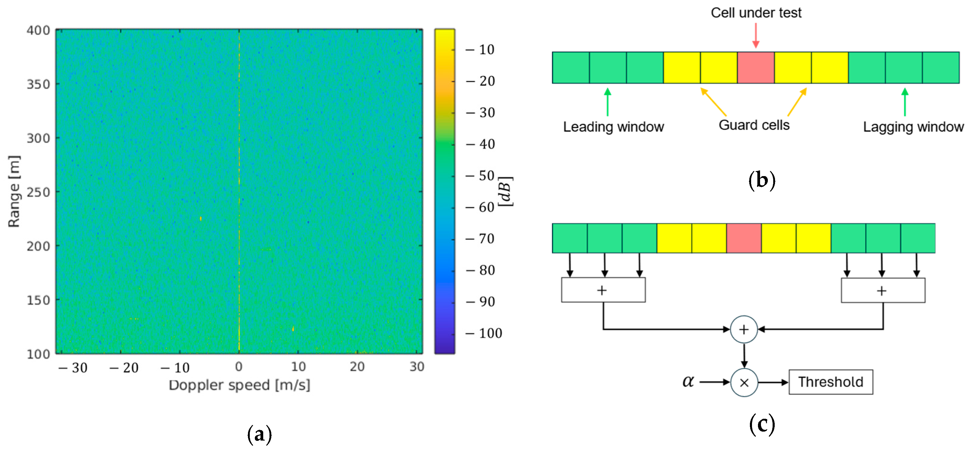 Drones 09 00096 g014
