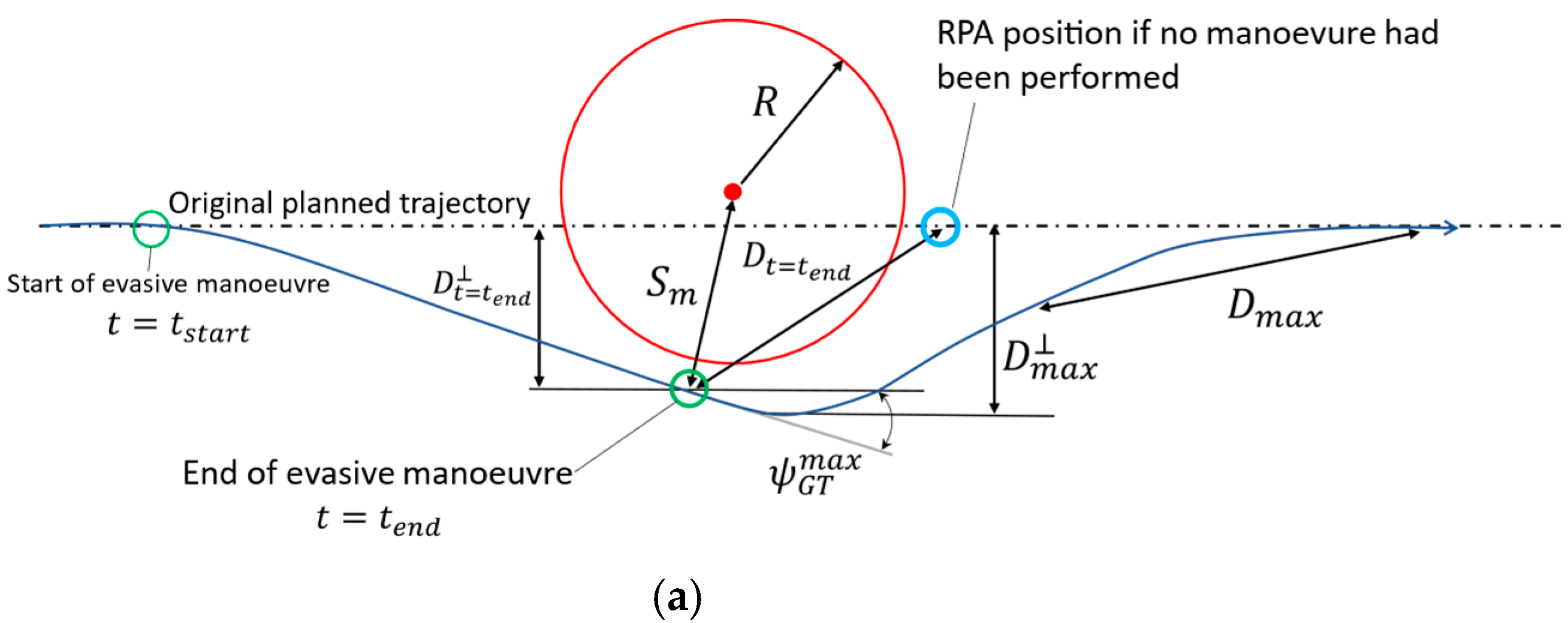 Drones 09 00096 g017a