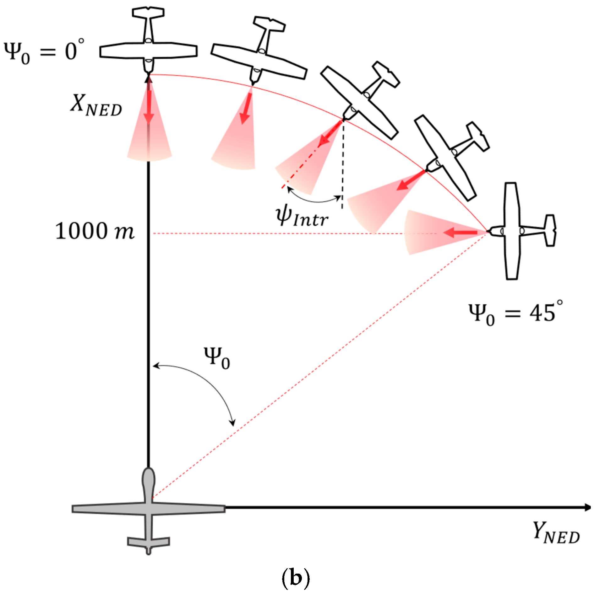 Drones 09 00096 g017b