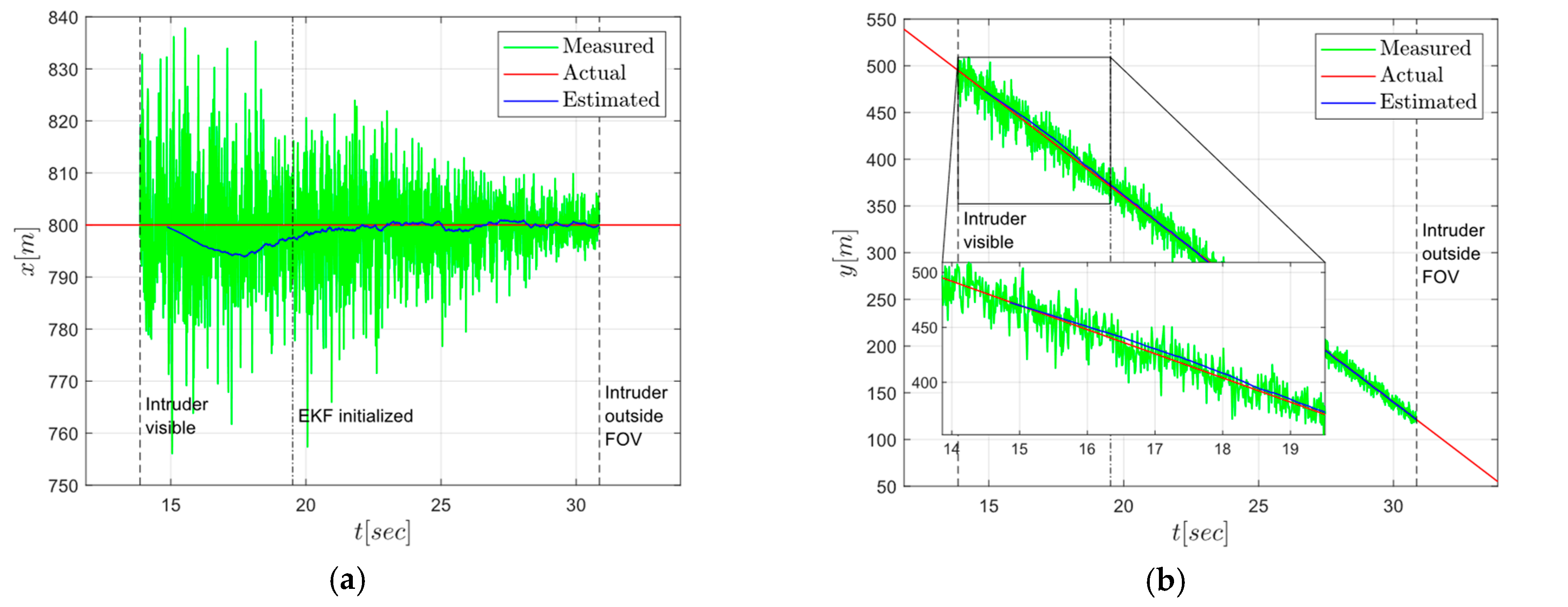 Drones 09 00096 g019a