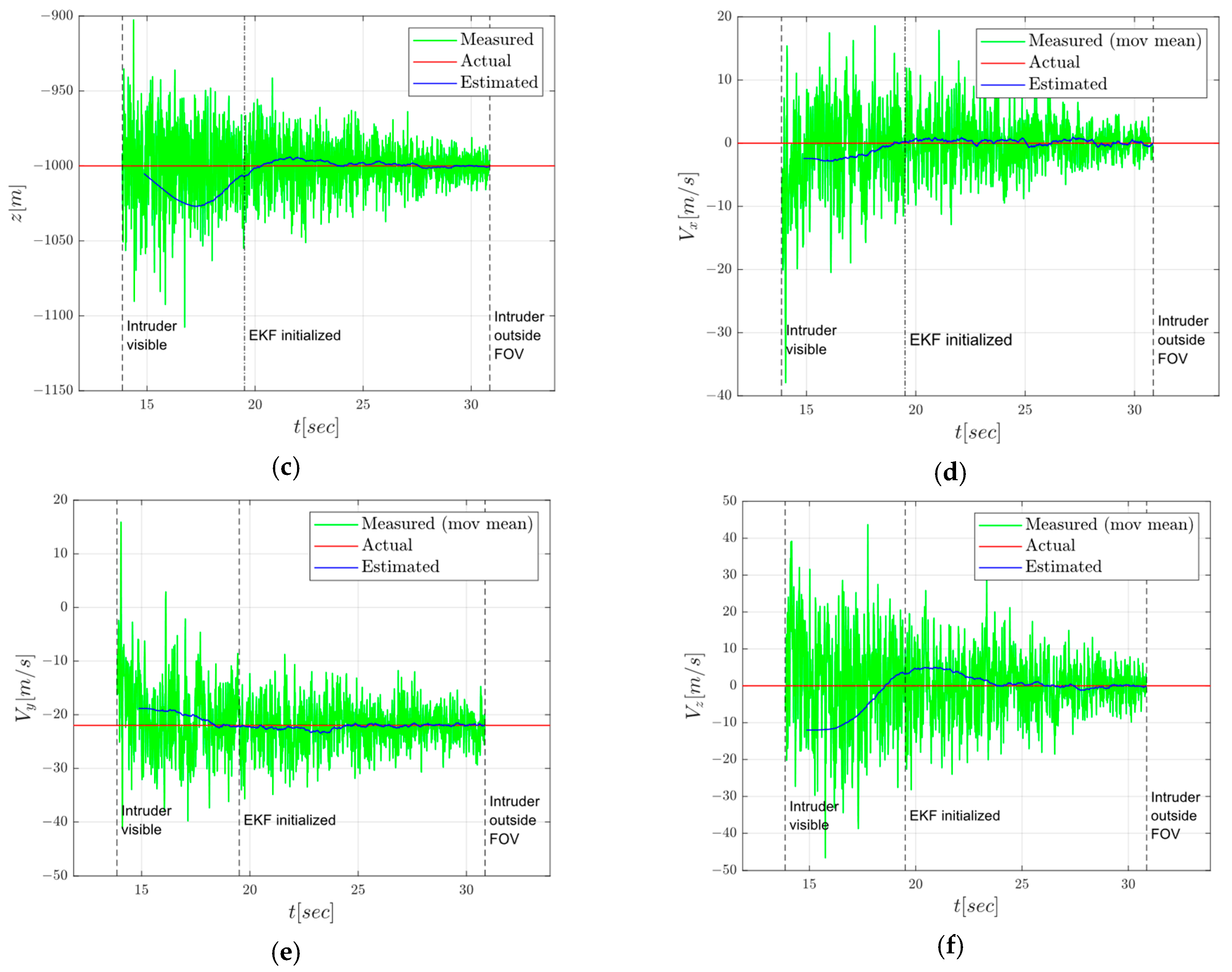 Drones 09 00096 g019b