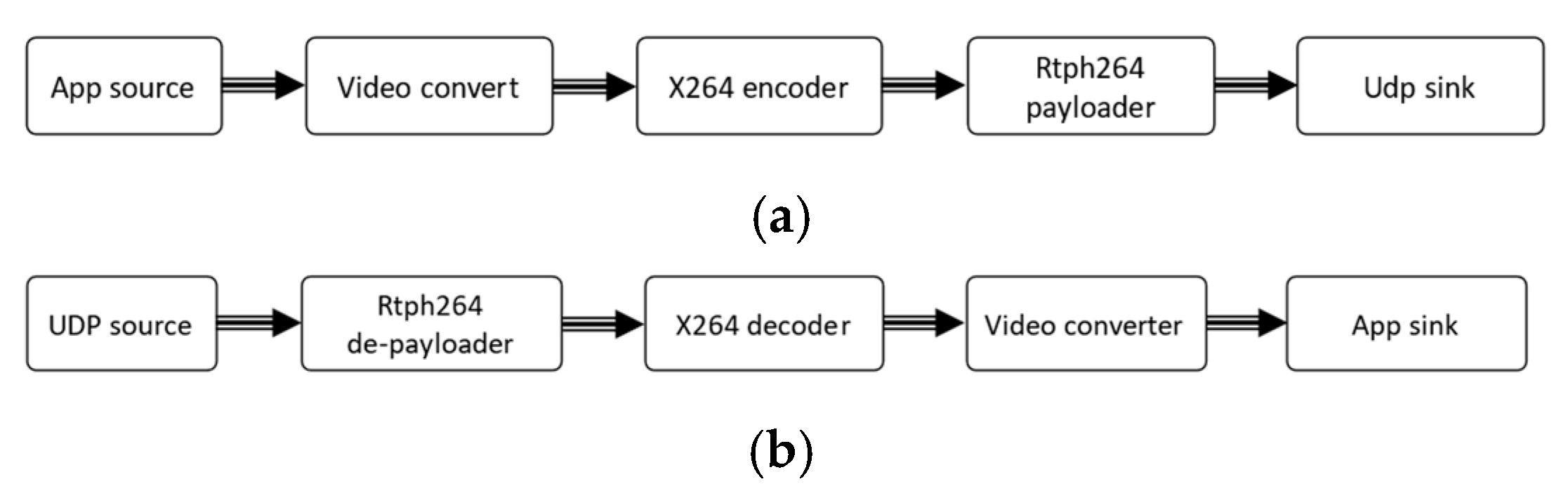 Drones 09 00096 g021