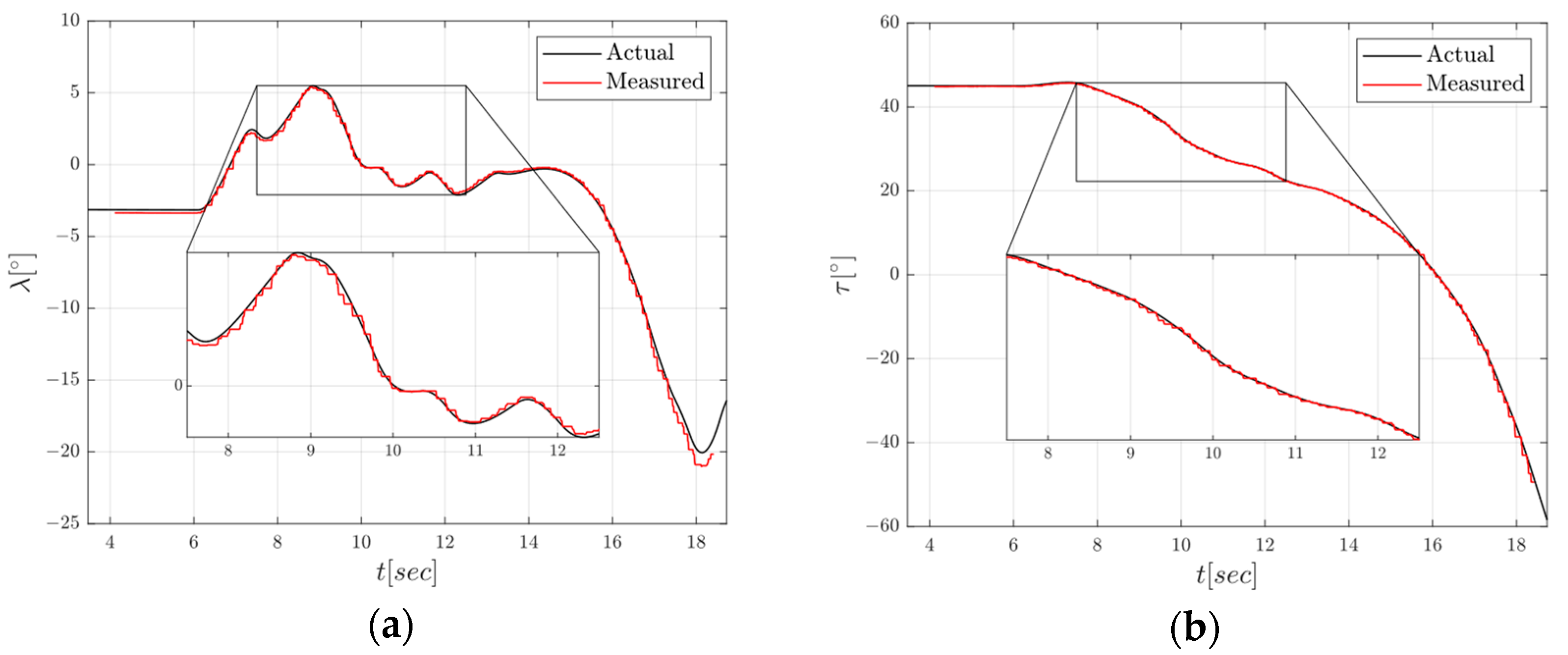 Drones 09 00096 g024