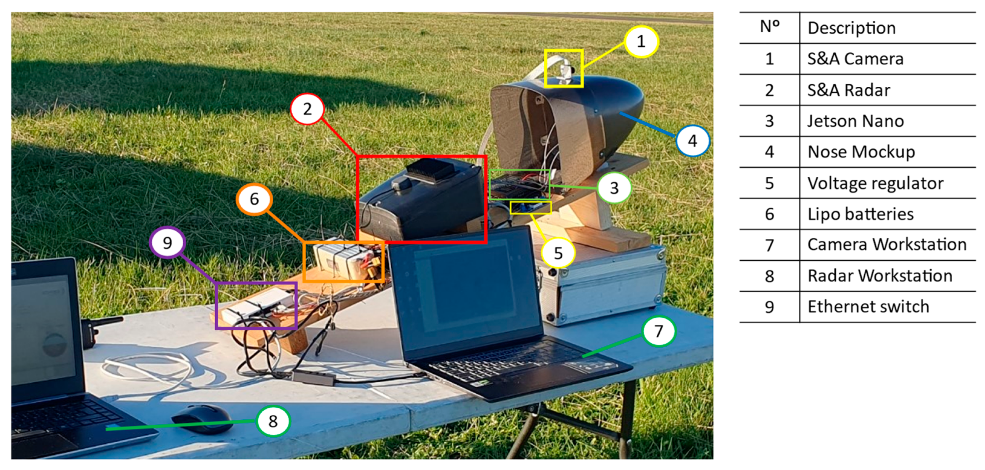 Drones 09 00096 g026