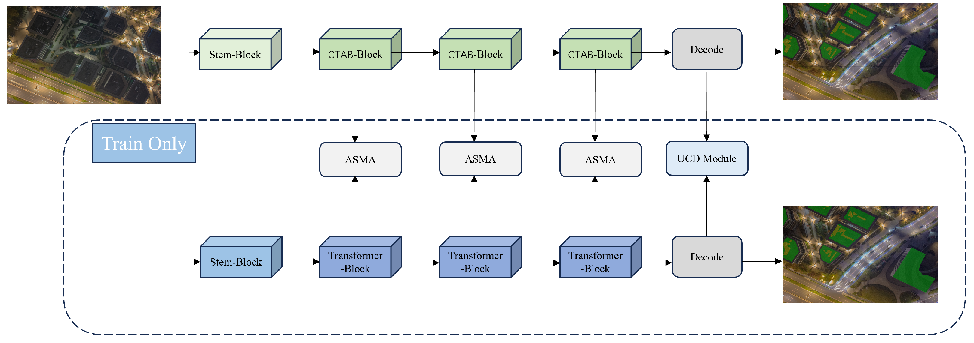 Drones 09 00097 g002