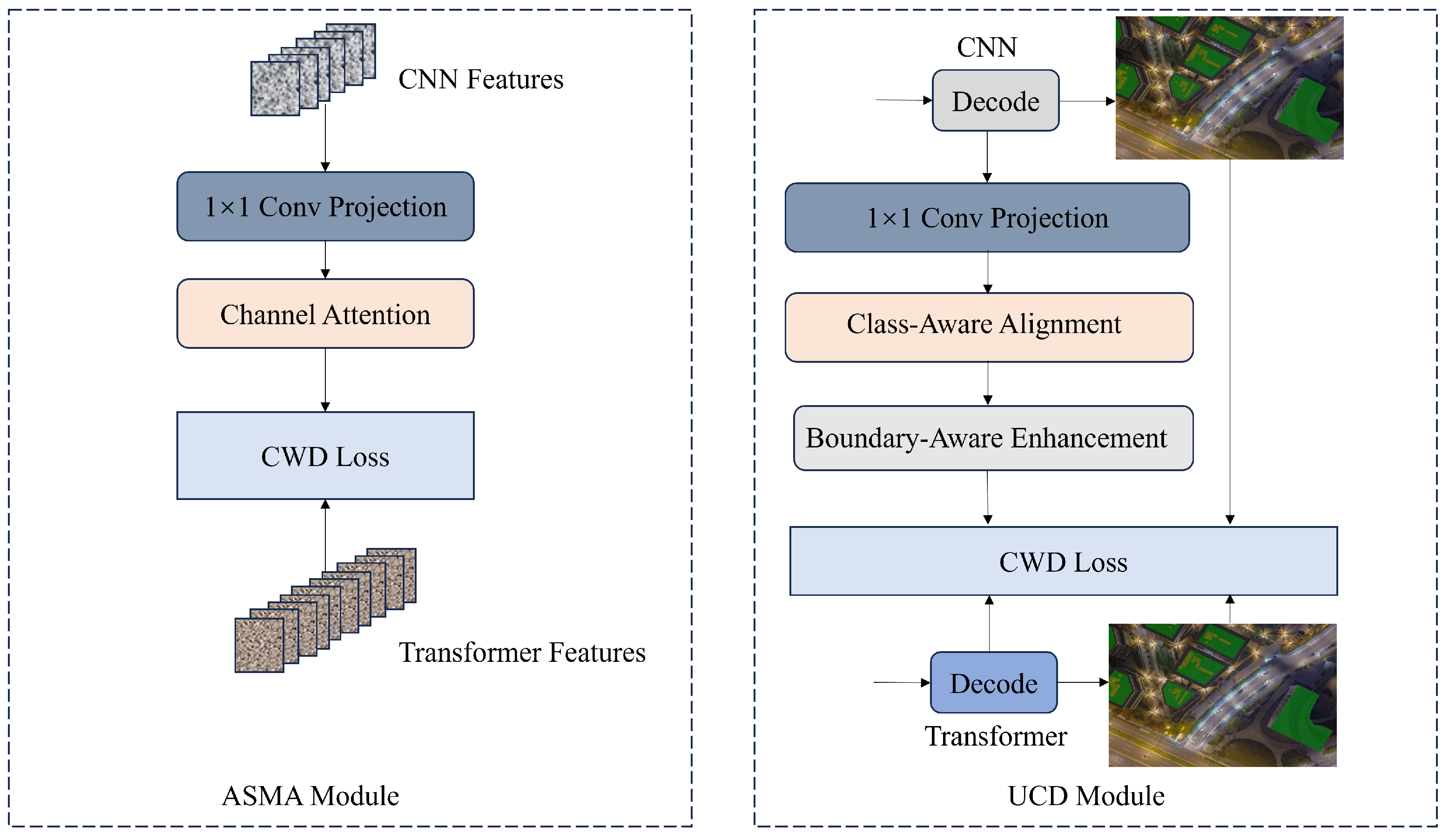 Drones 09 00097 g004