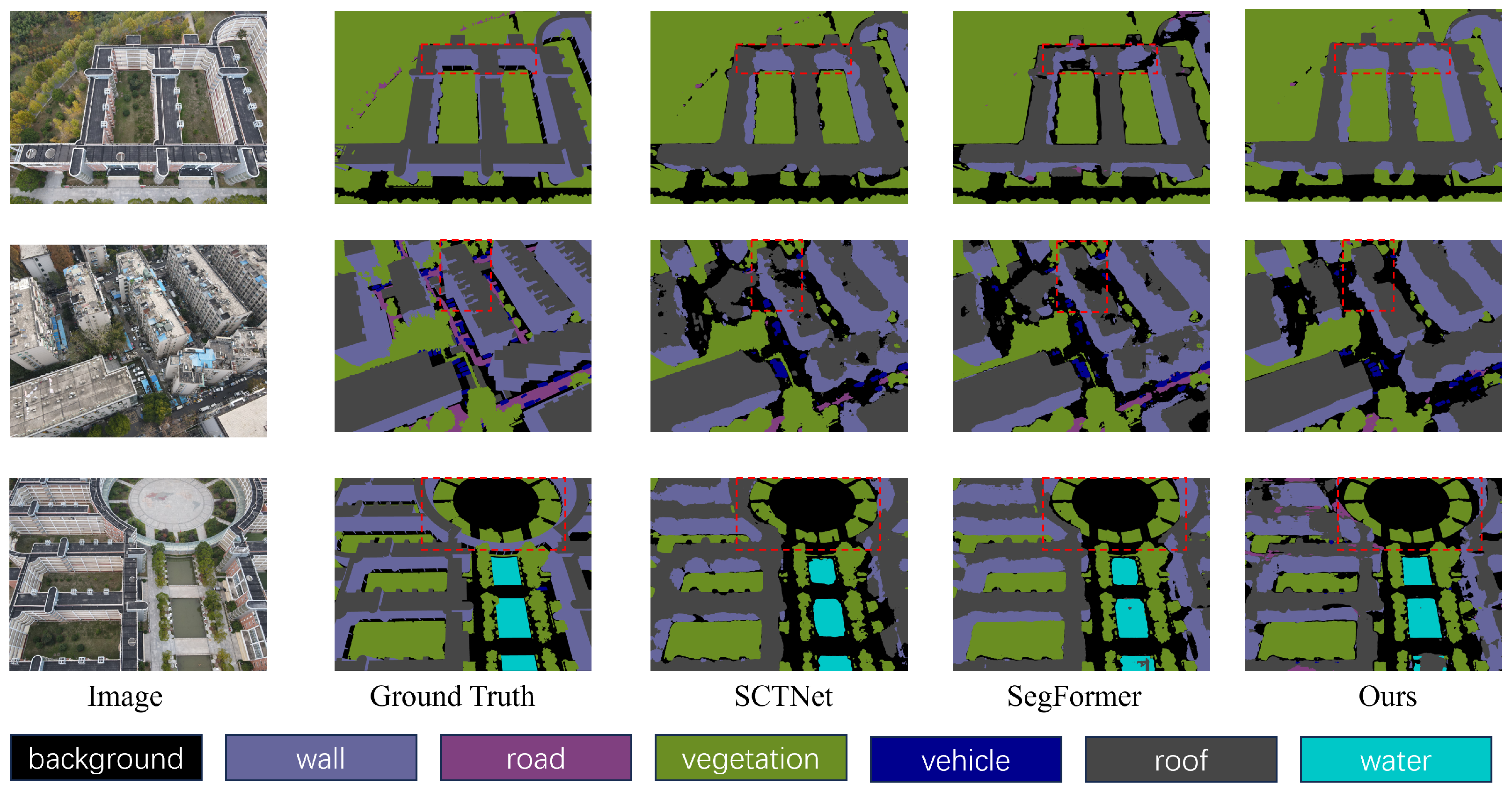 Drones 09 00097 g006