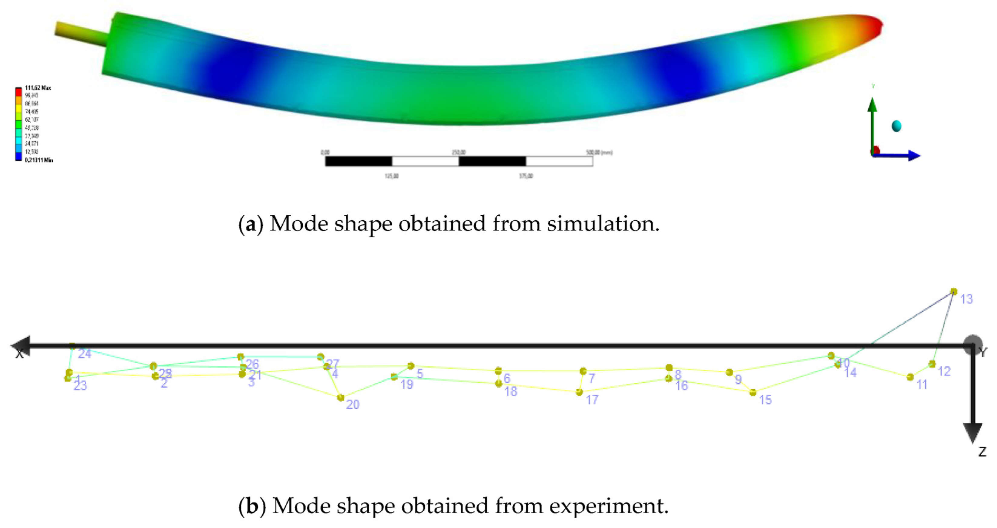 Drones 09 00099 g008
