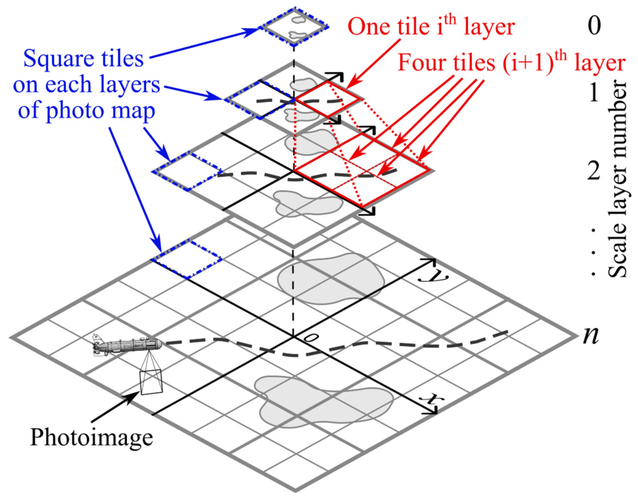 Drones 09 00114 g001