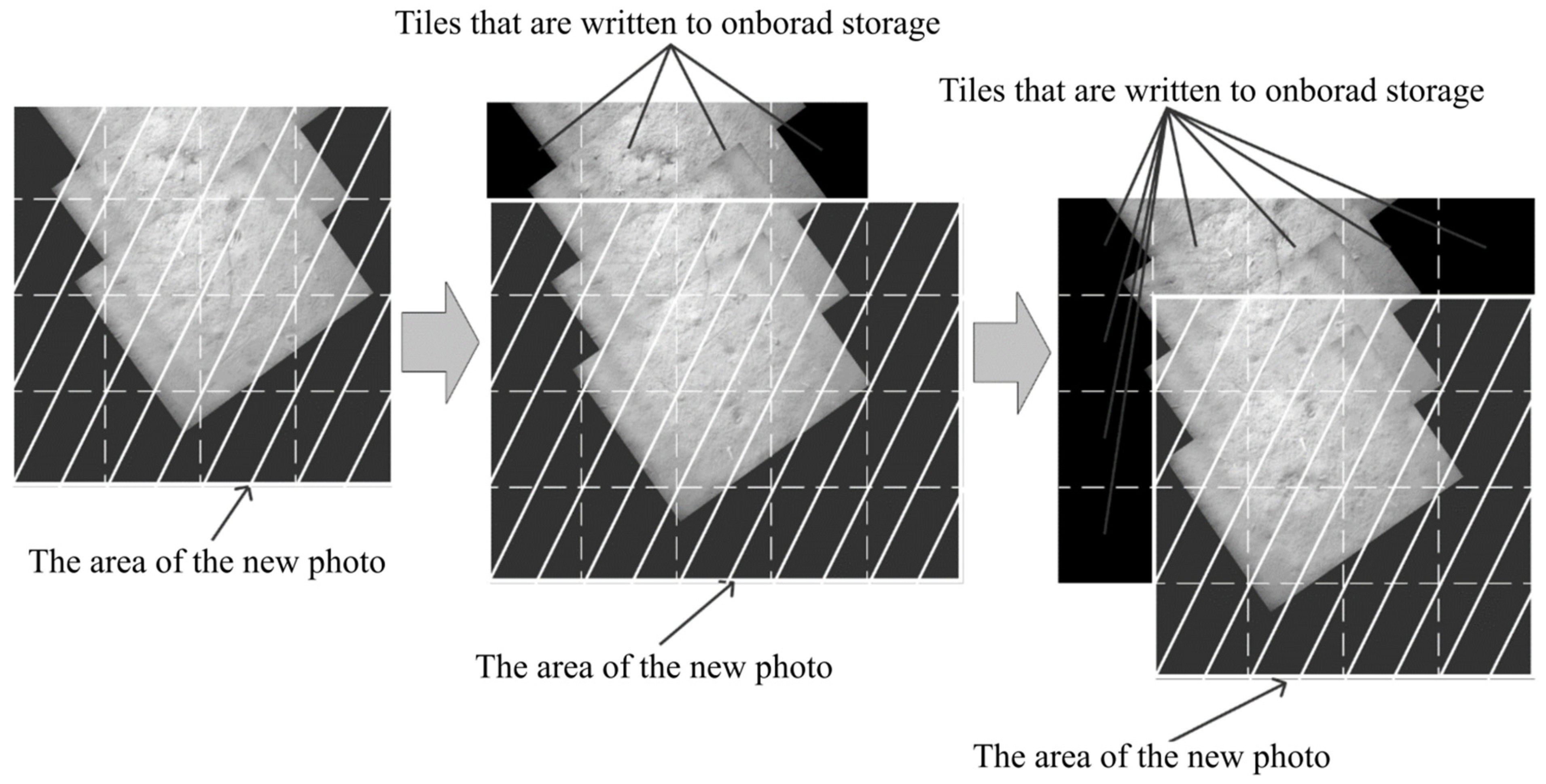 Drones 09 00114 g004