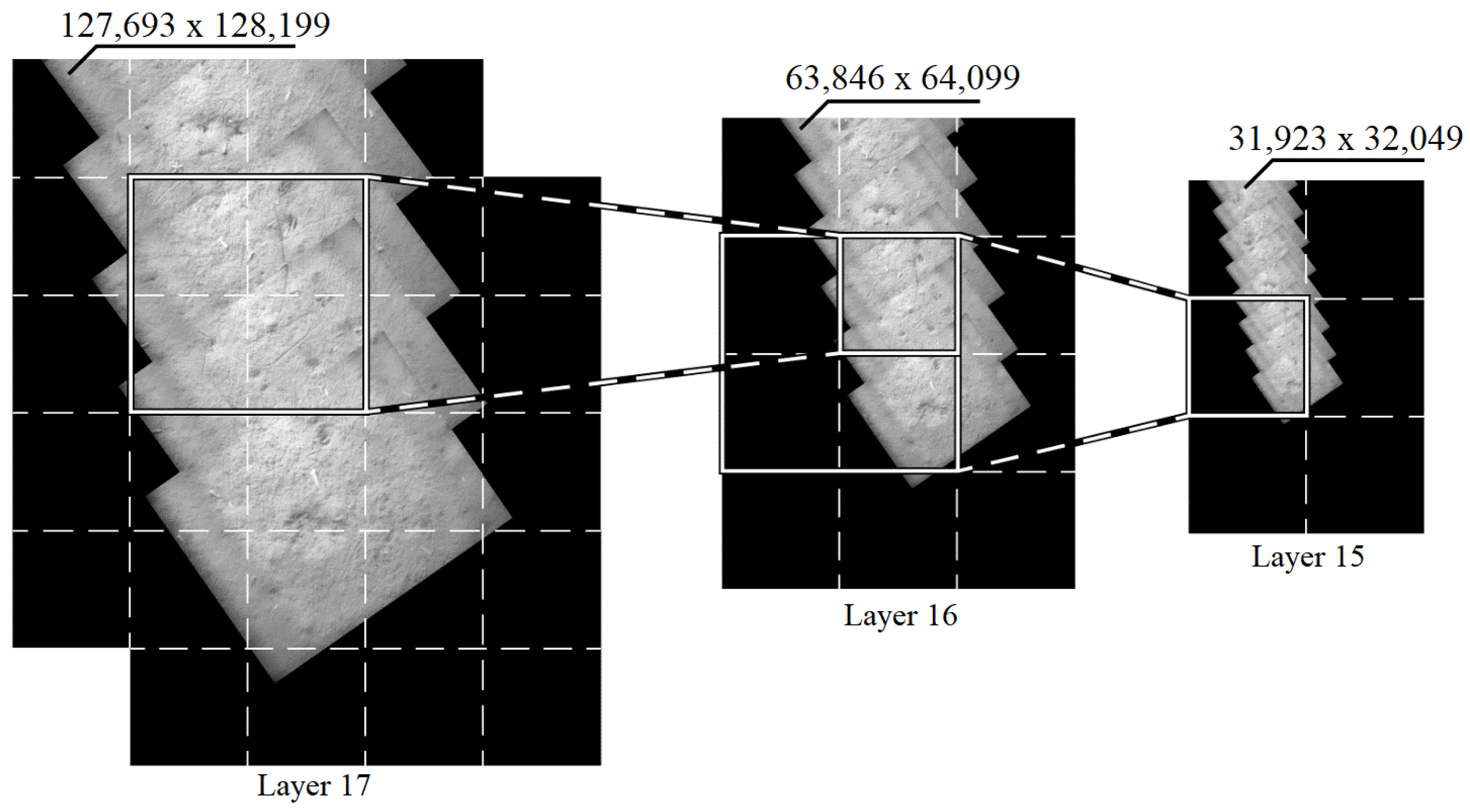 Drones 09 00114 g005