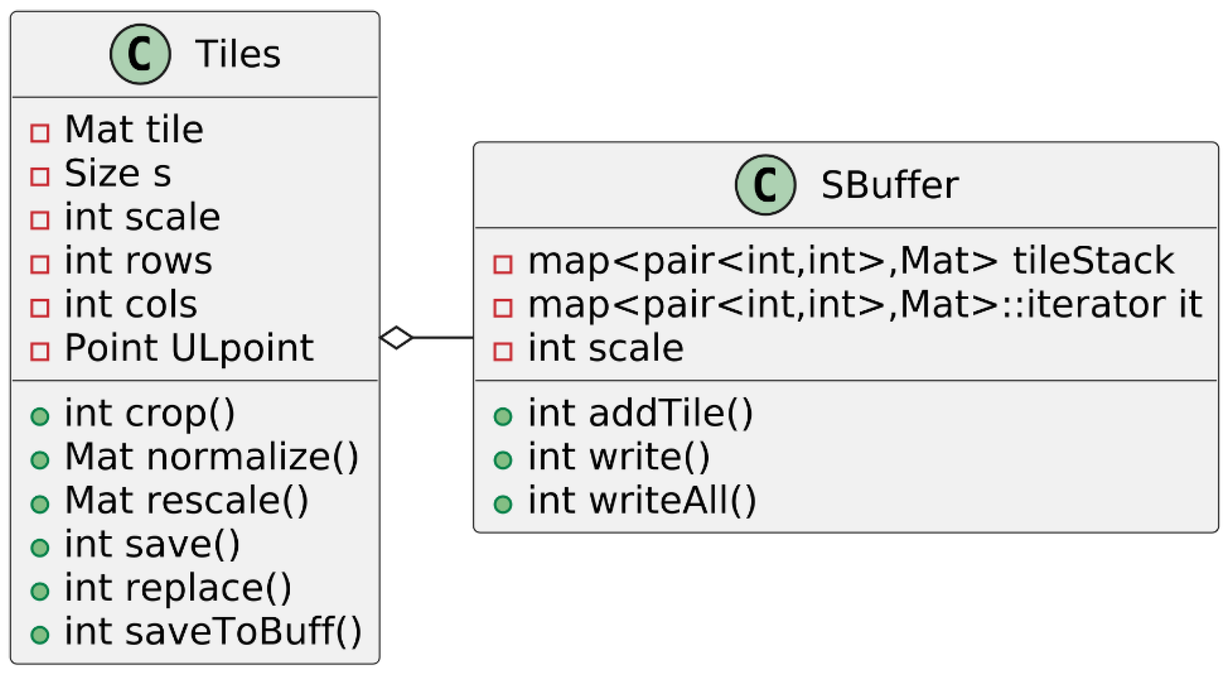 Drones 09 00114 g007