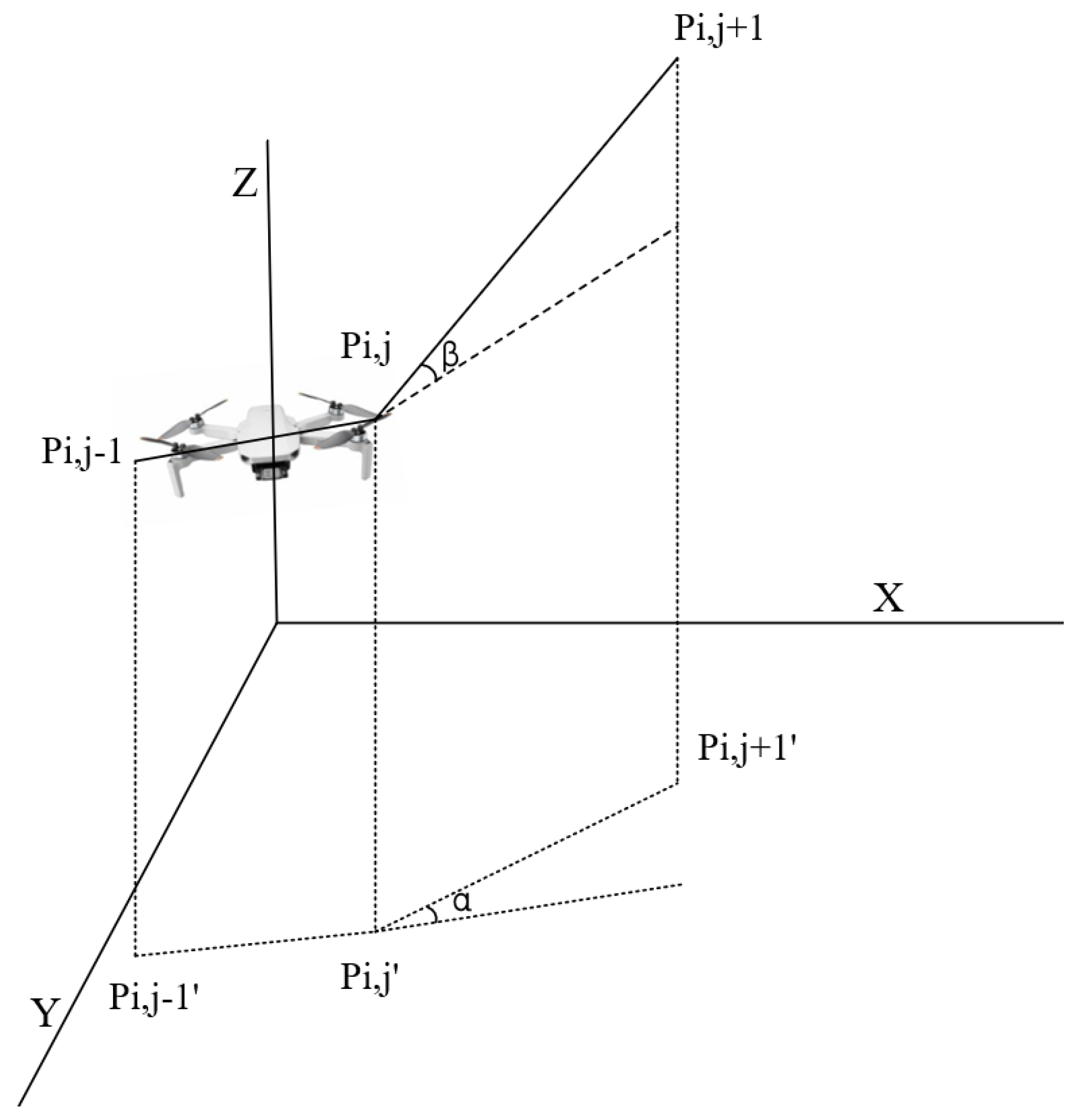 Drones 09 00116 g002