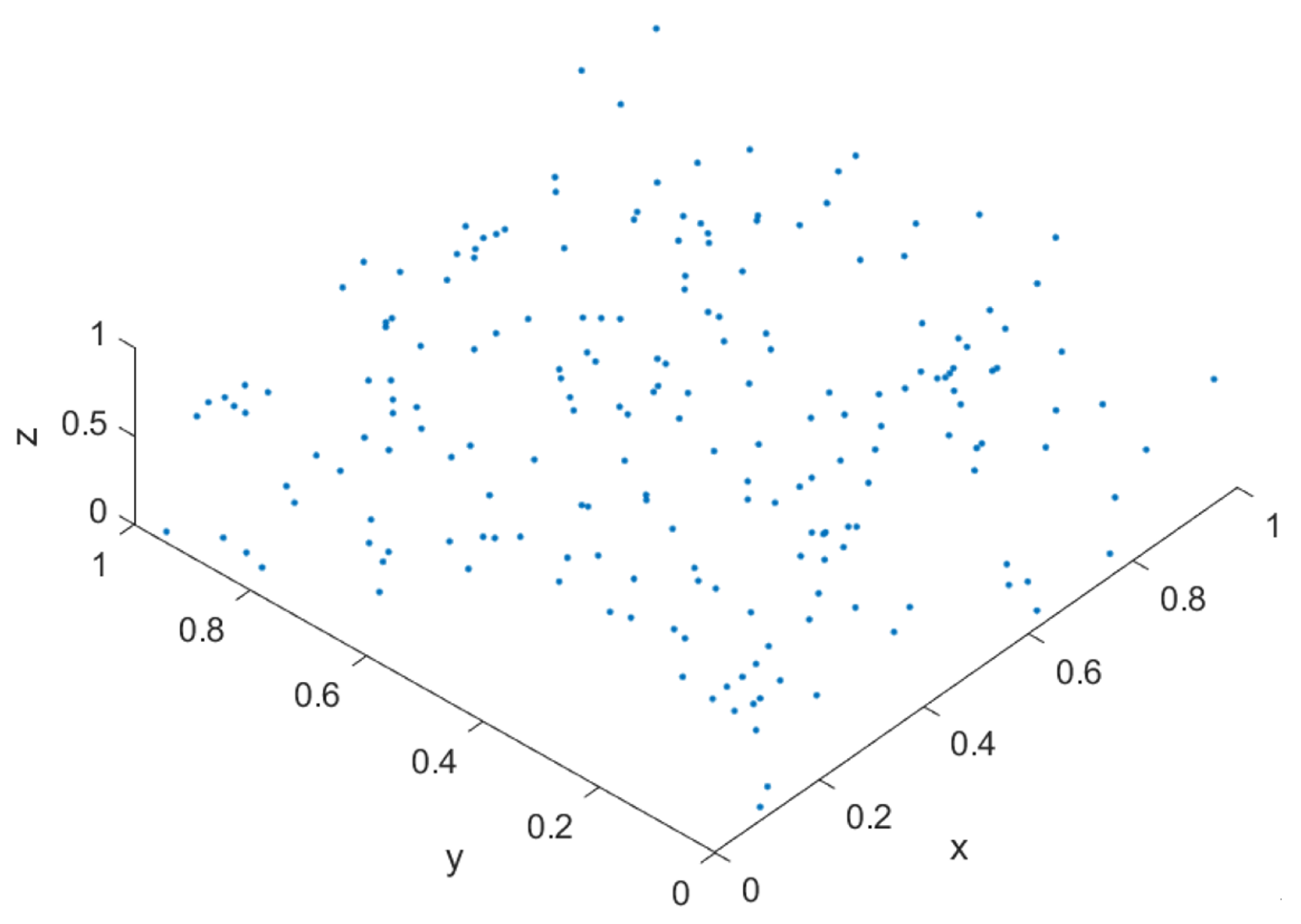 Drones 09 00116 g003