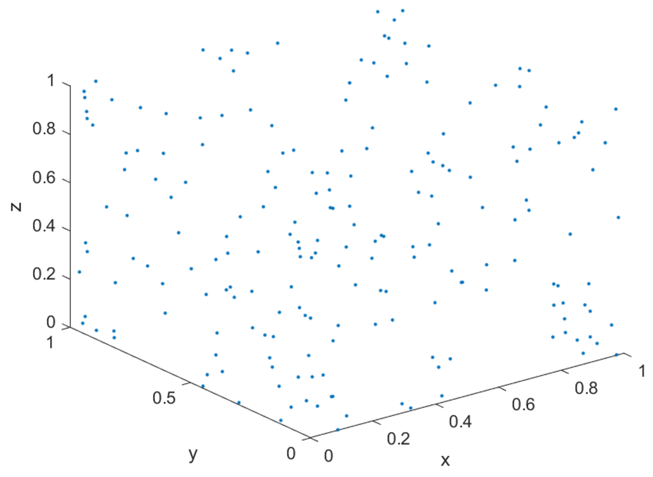 Drones 09 00116 g004