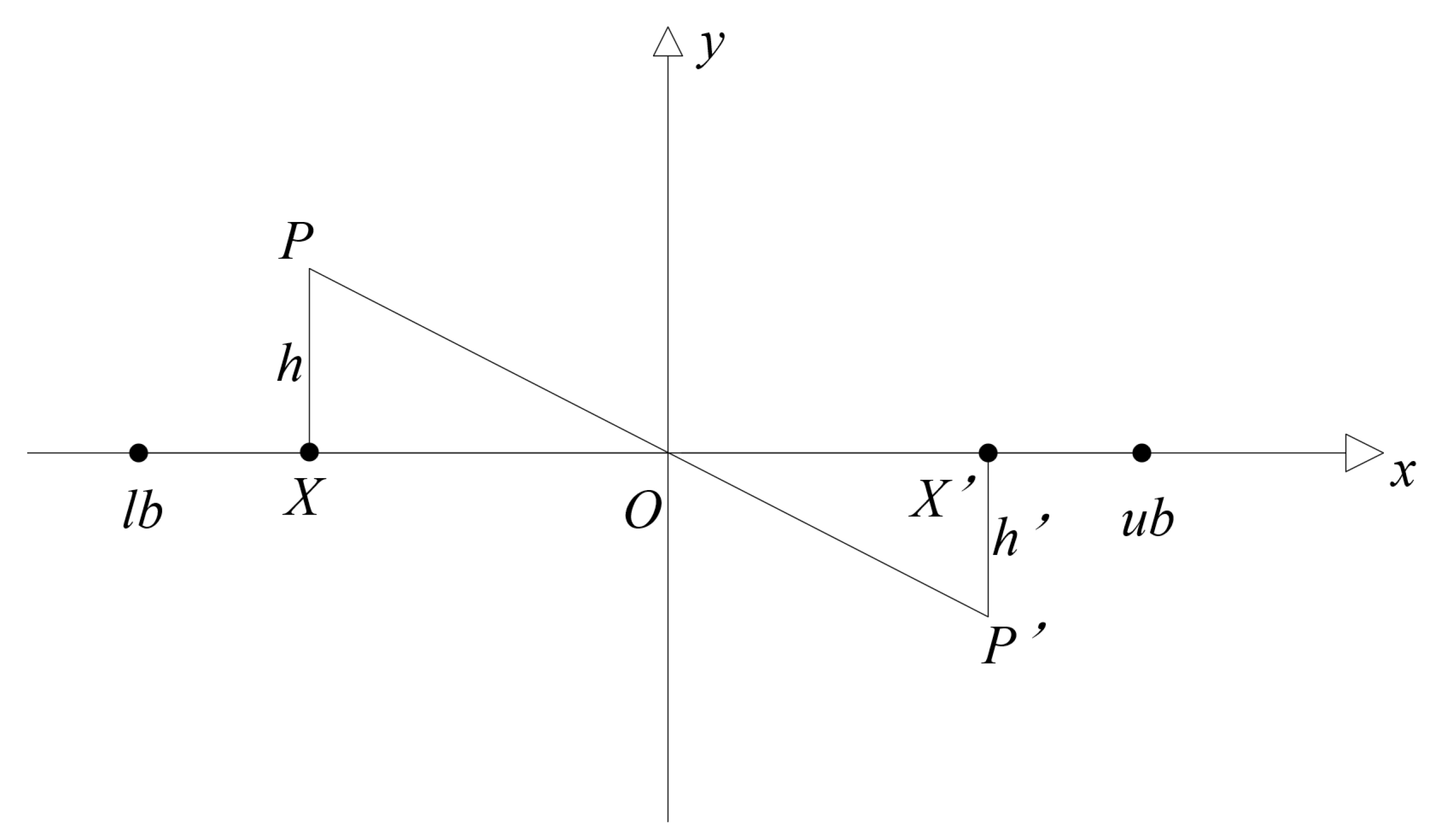 Drones 09 00116 g005