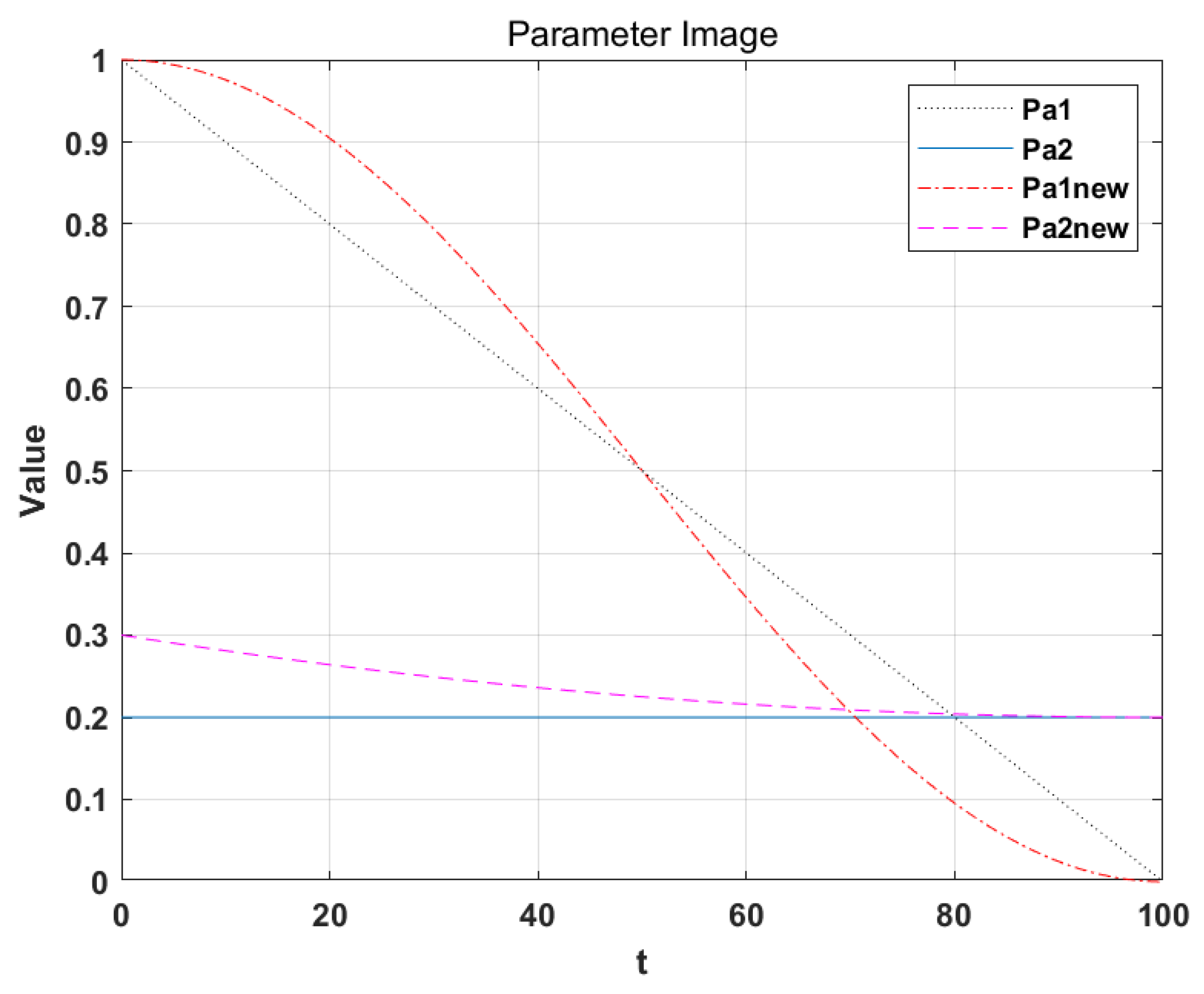 Drones 09 00116 g006