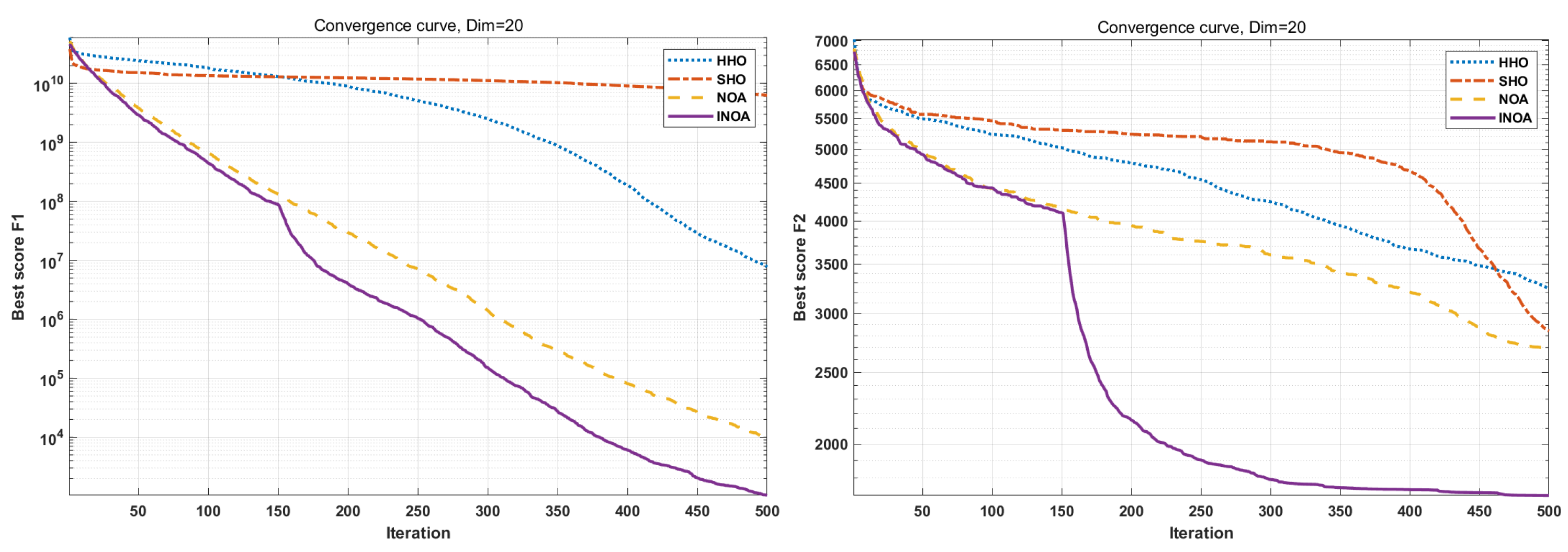 Drones 09 00116 g008a