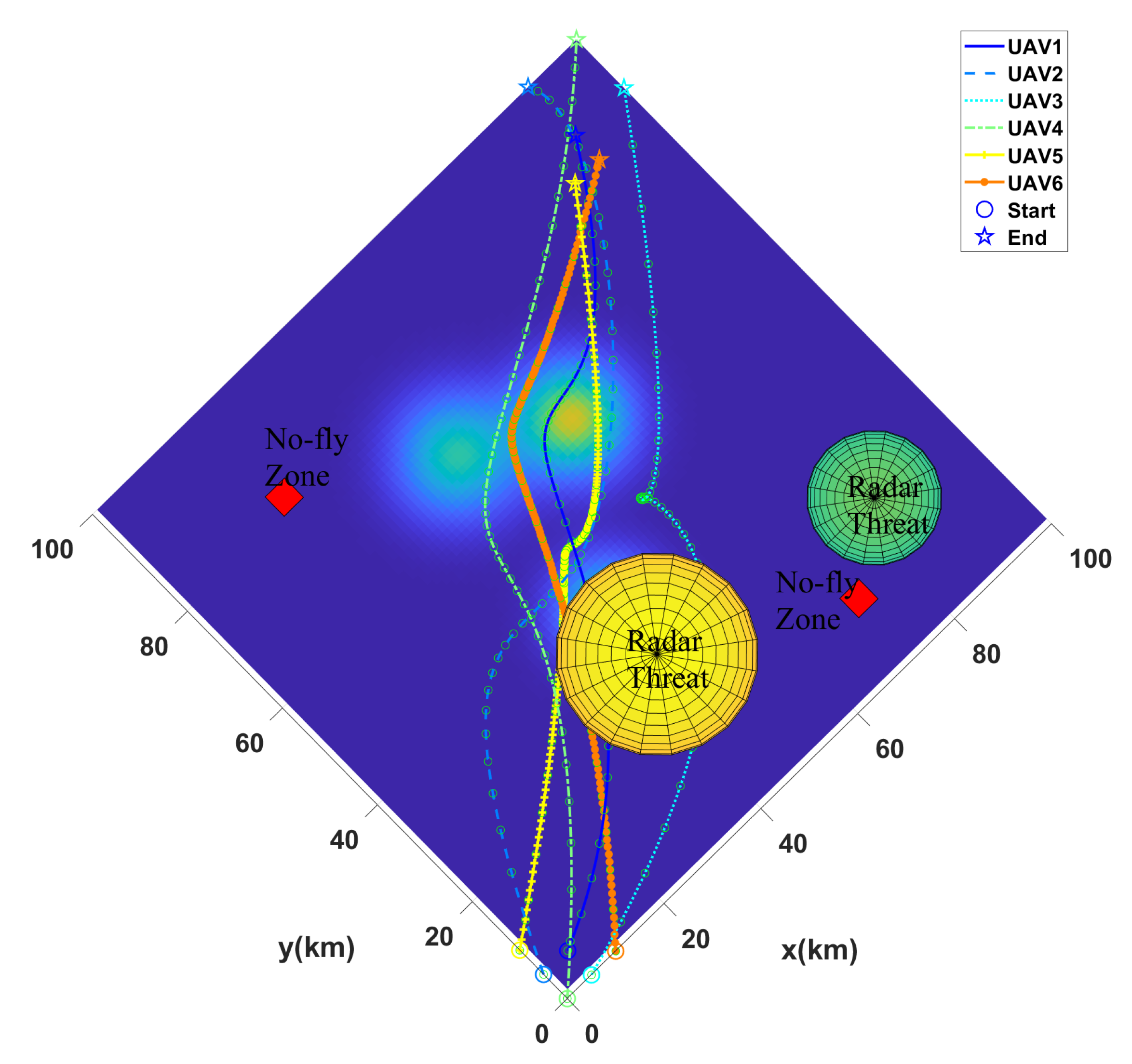 Drones 09 00116 g010