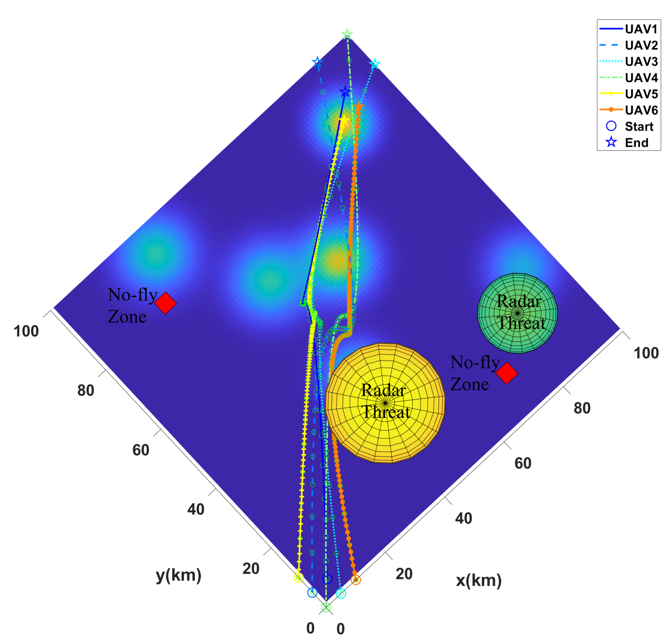 Drones 09 00116 g012