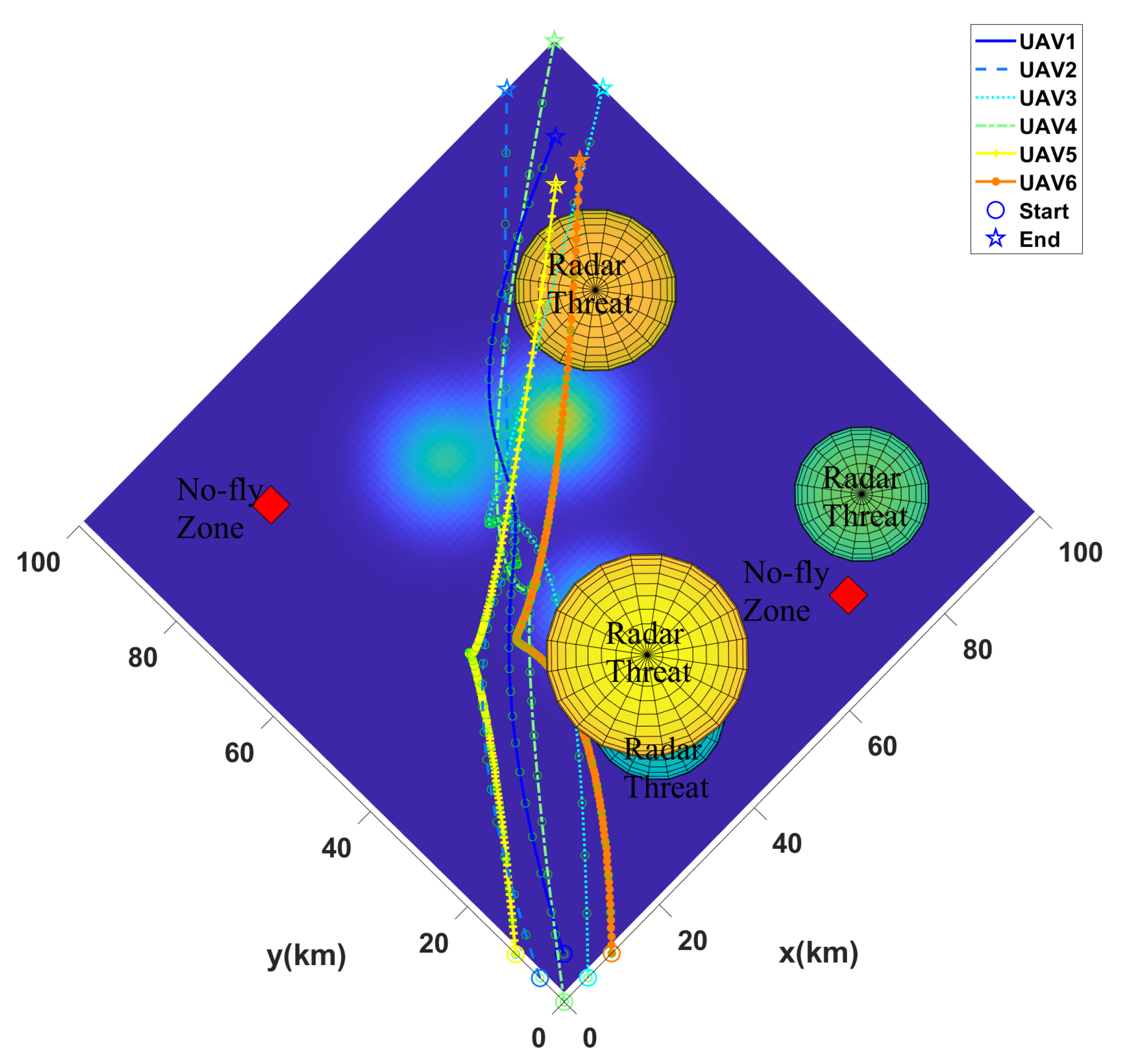 Drones 09 00116 g014
