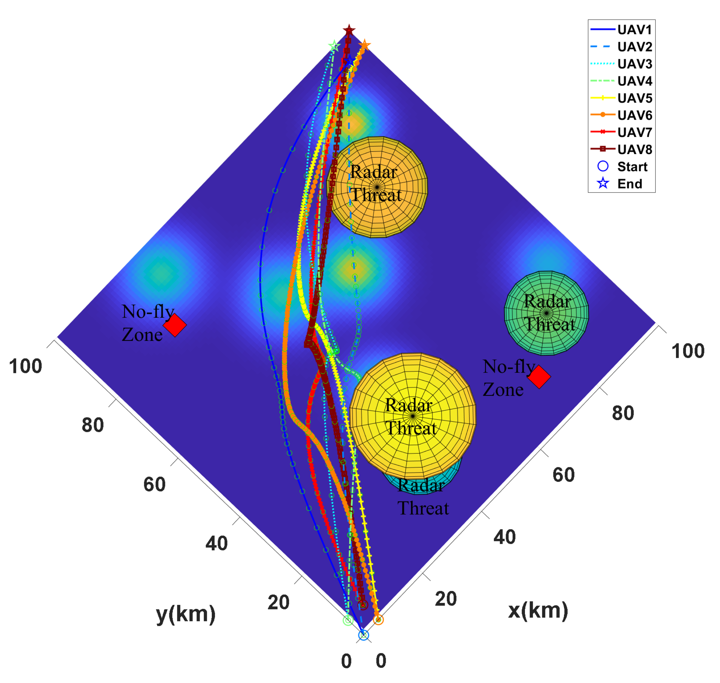 Drones 09 00116 g016