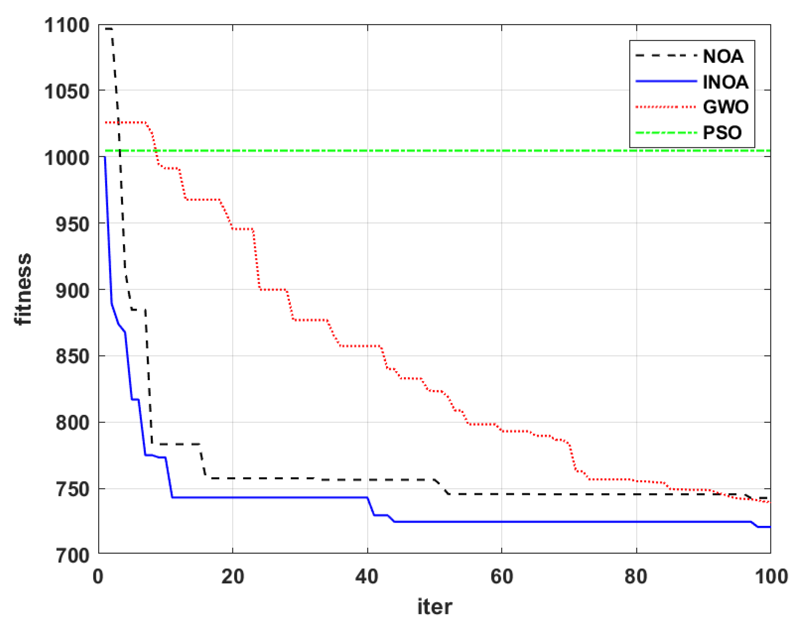 Drones 09 00116 g017