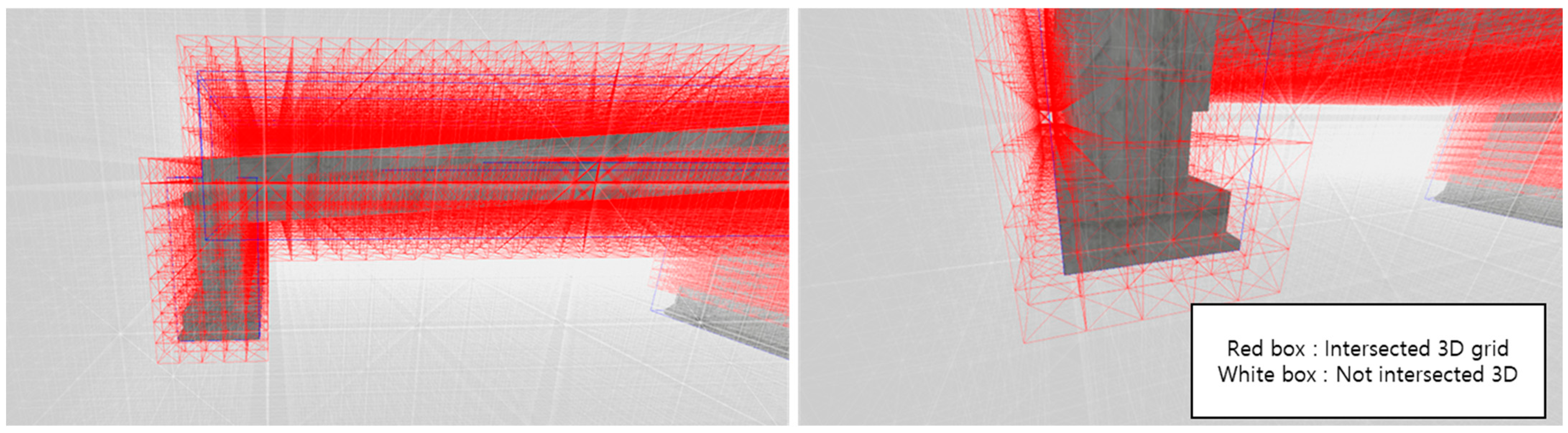 Drones 09 00124 g003