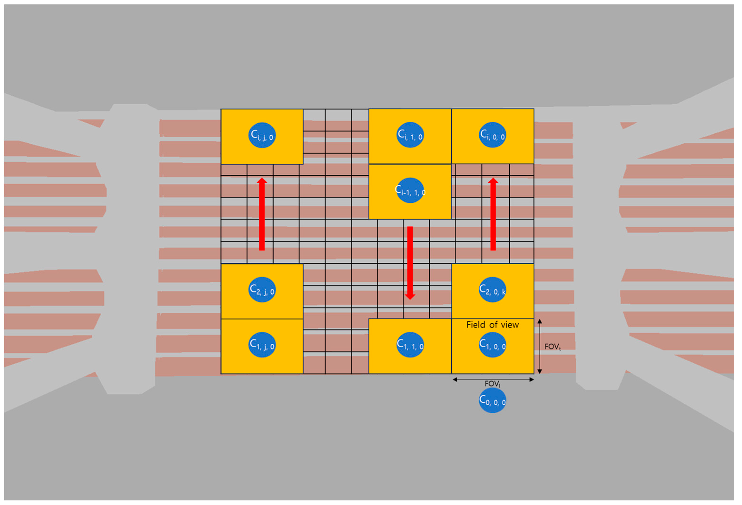 Drones 09 00124 g006