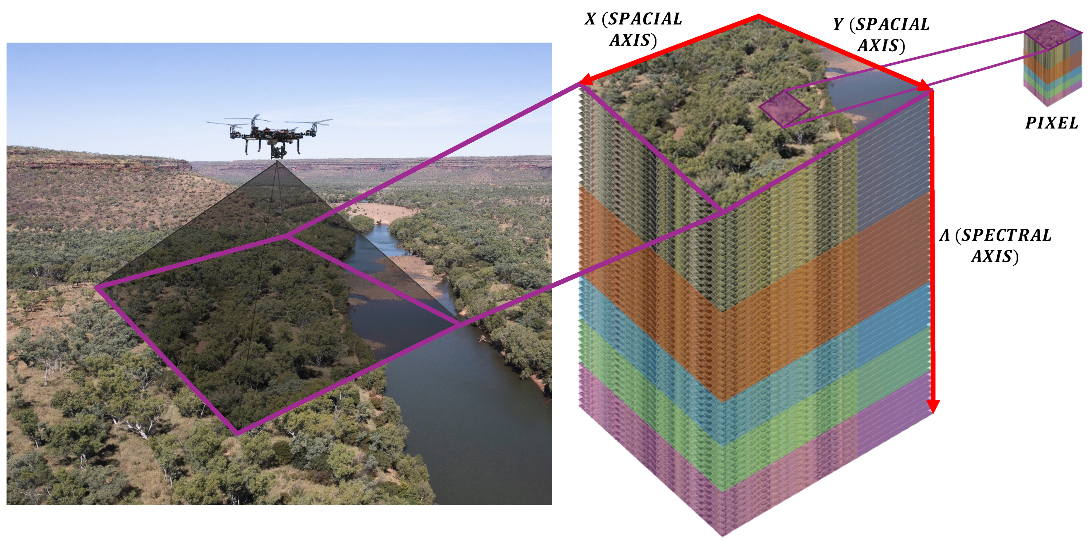 Drones 09 00129 g004