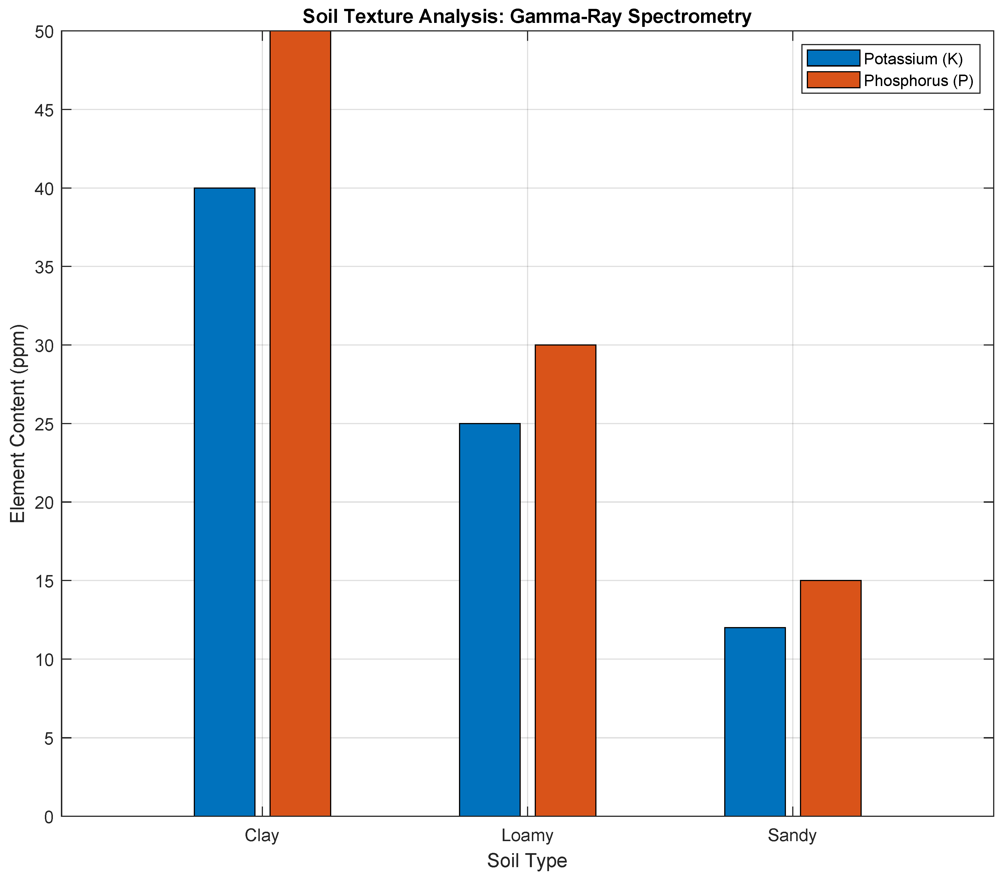 Drones 09 00129 g006