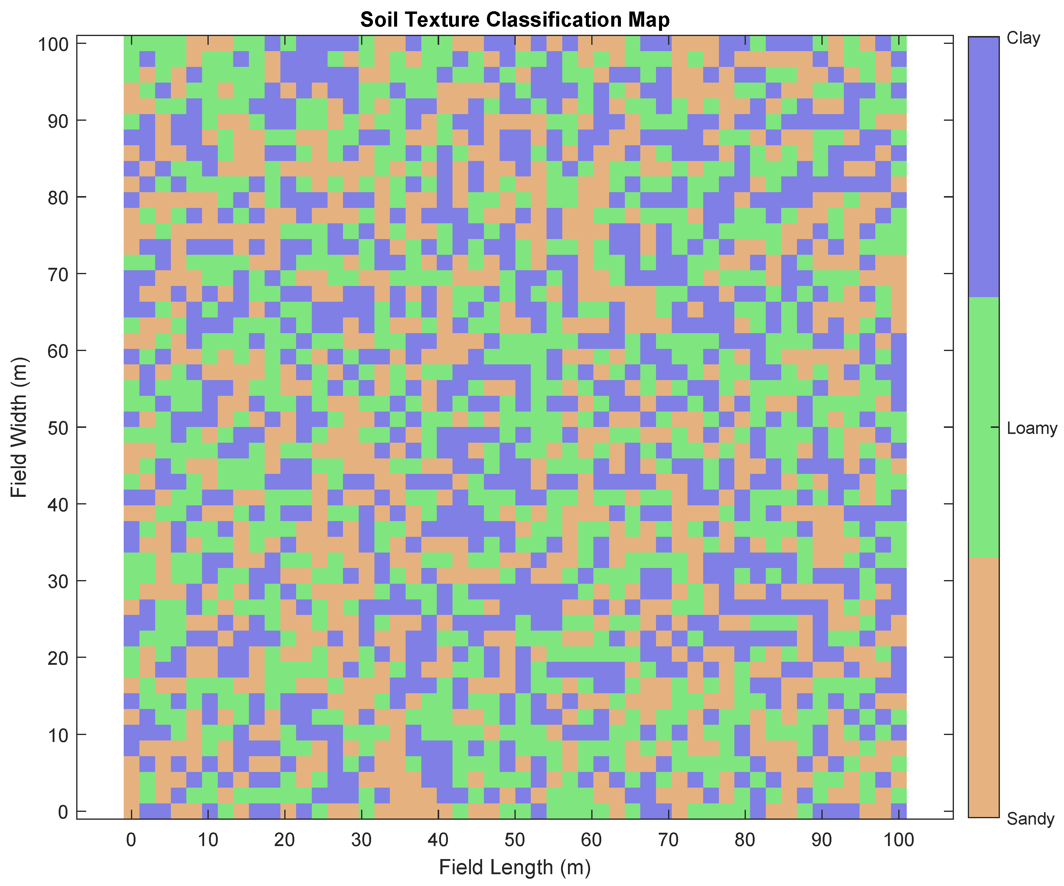 Drones 09 00129 g007