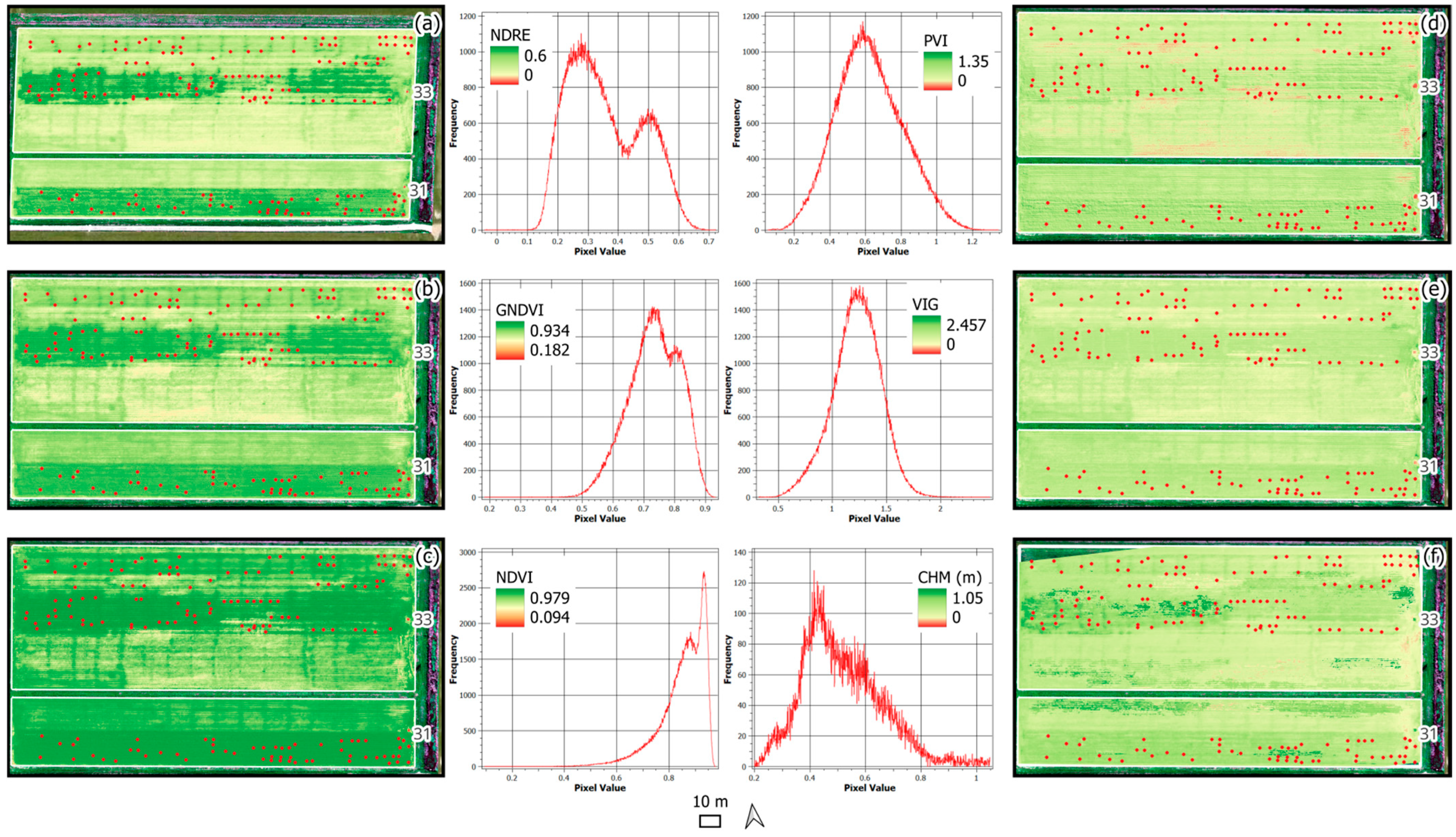 Drones 09 00131 g005