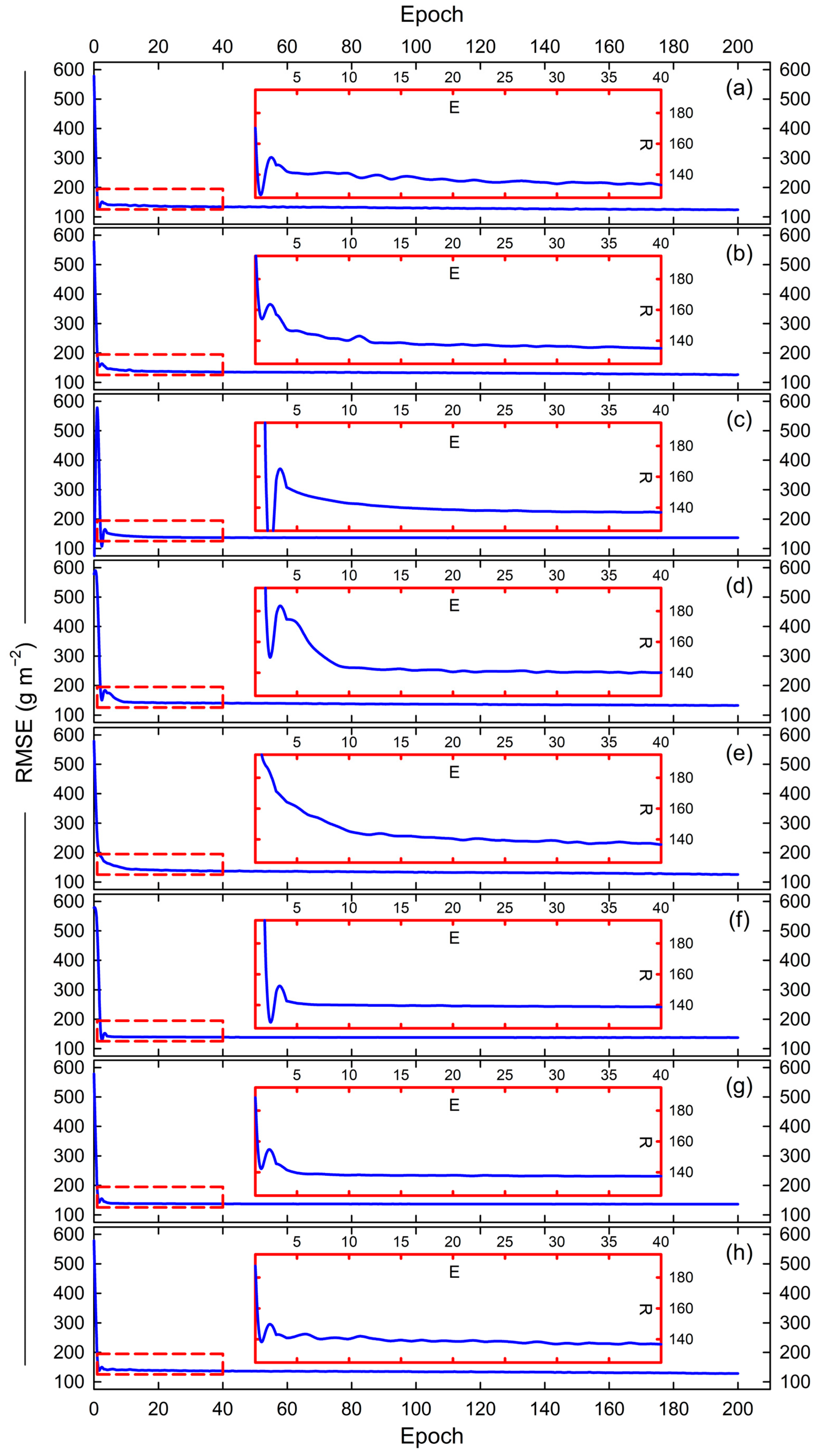 Drones 09 00131 g006