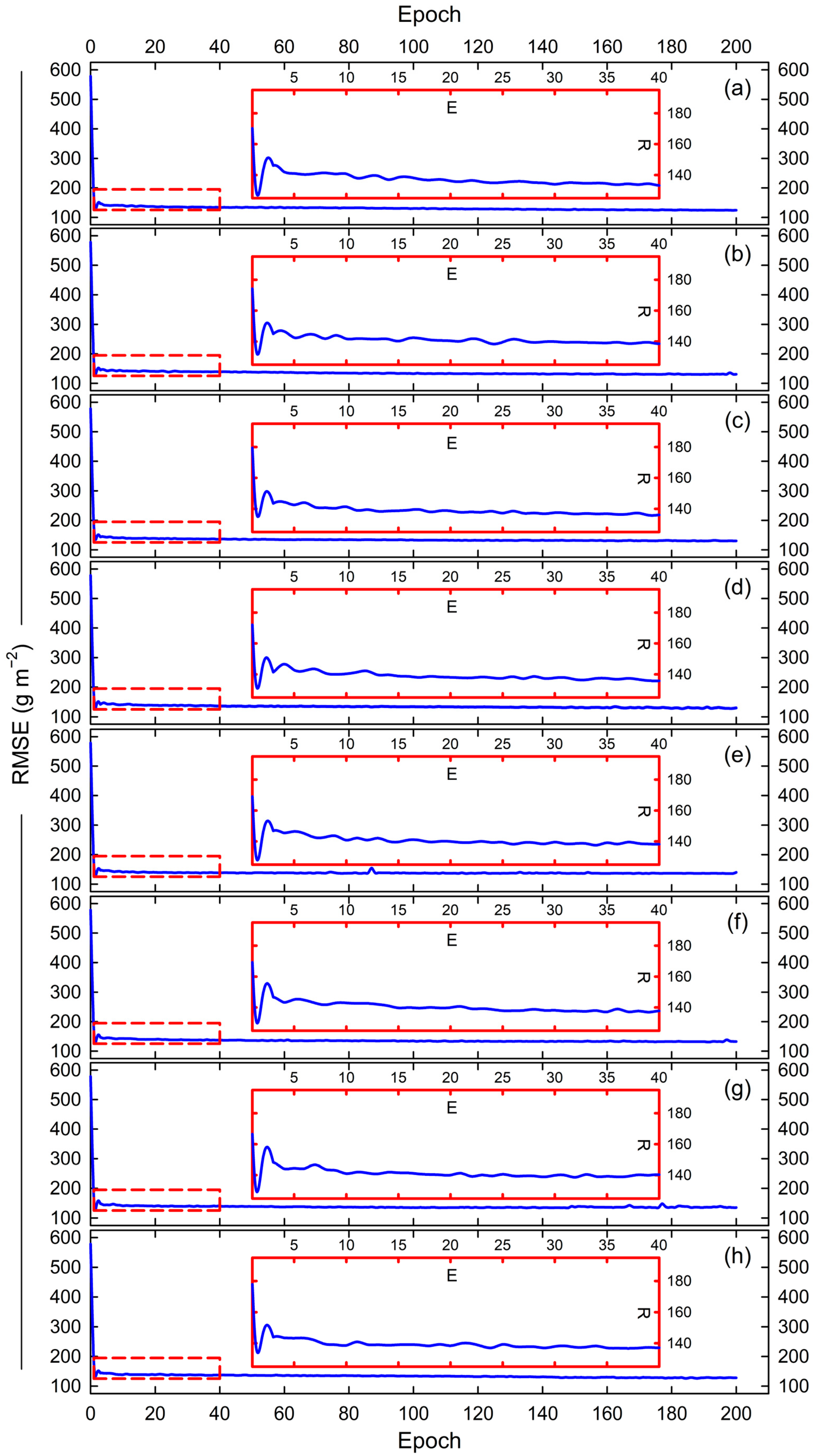 Drones 09 00131 g007