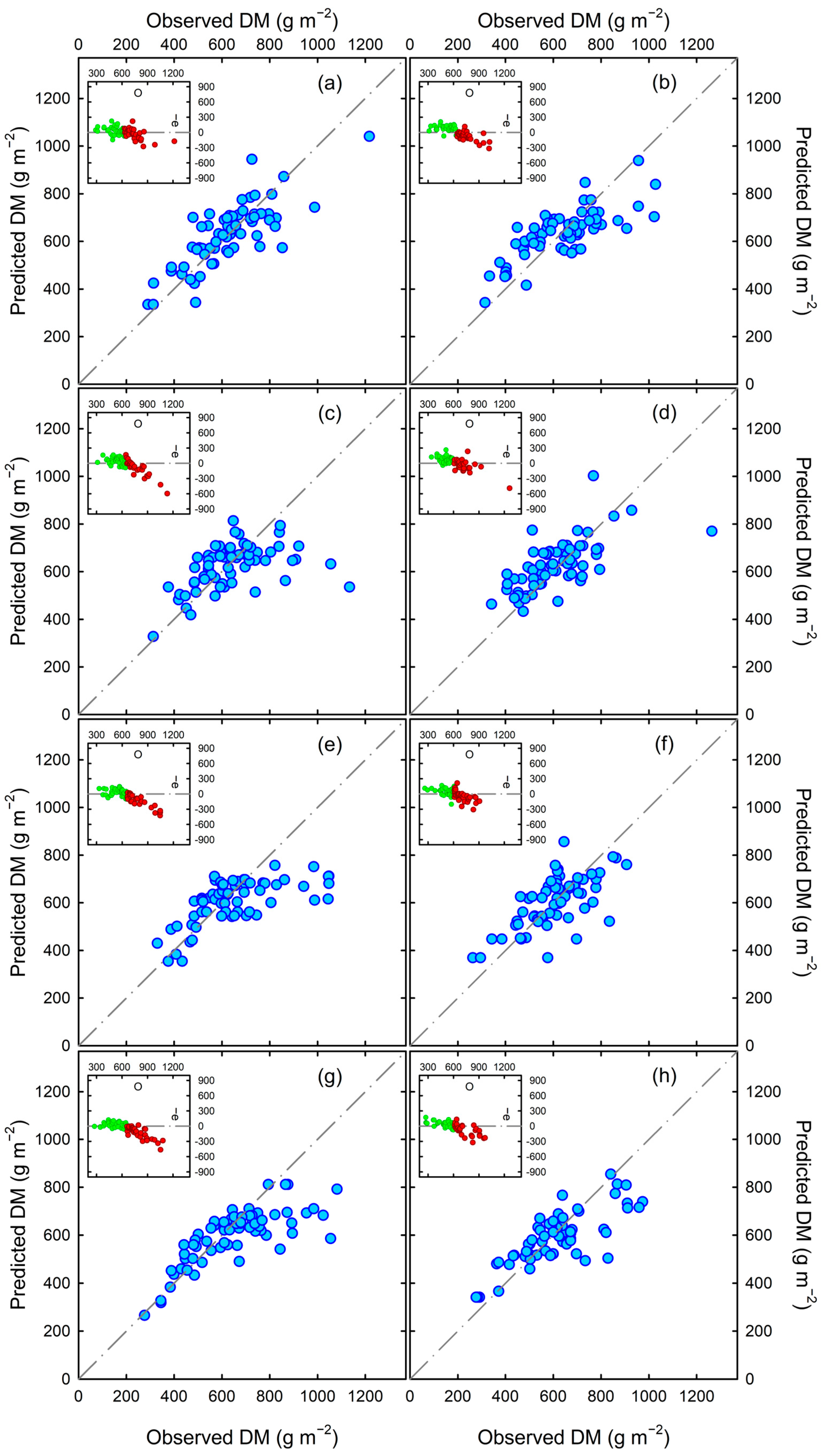 Drones 09 00131 g009