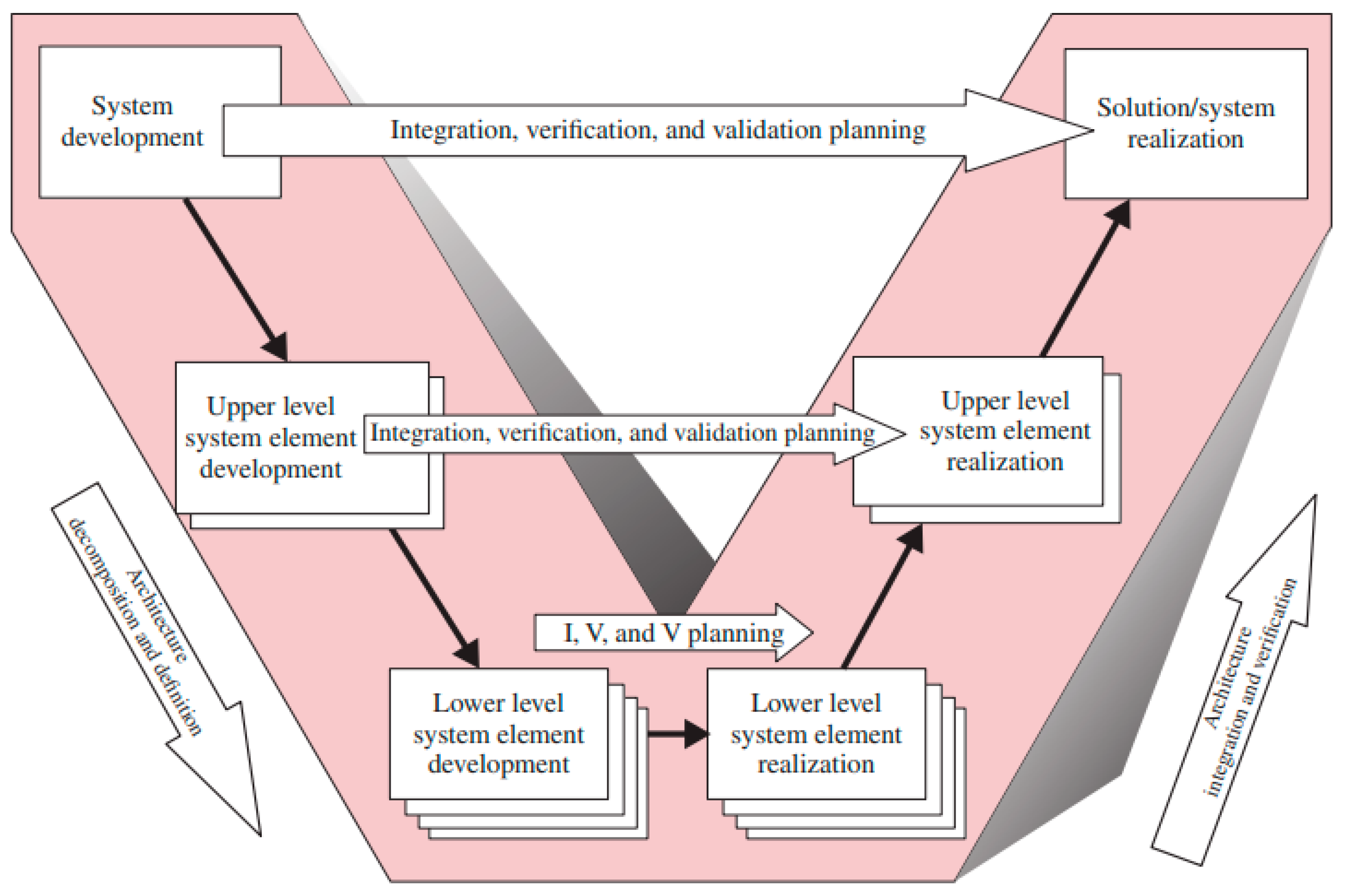 Drones 09 00133 g001