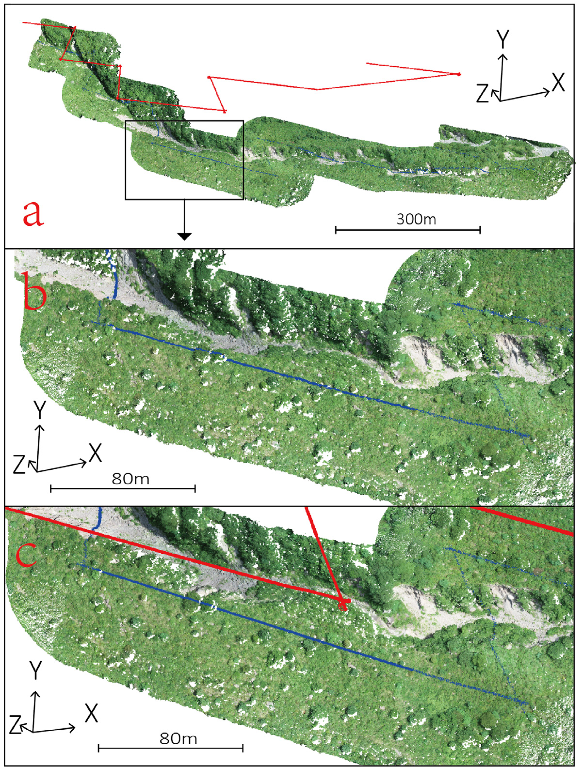 Drones 09 00135 g003