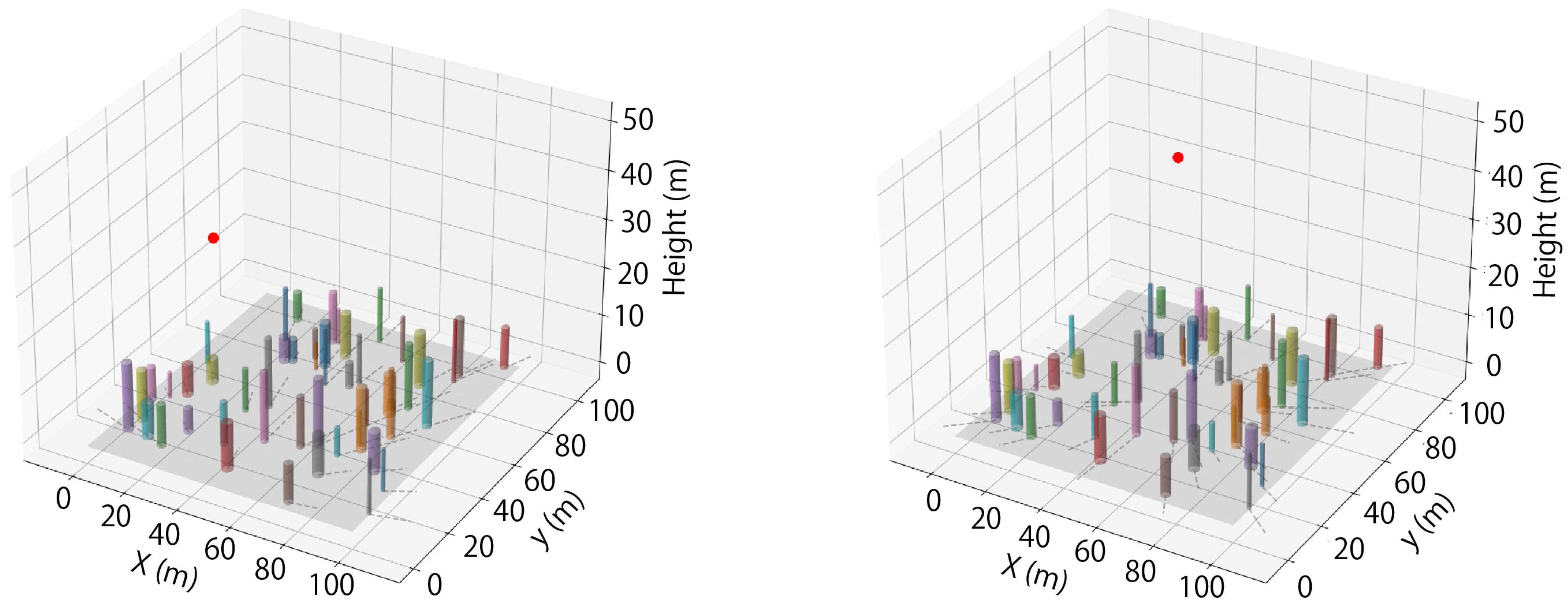 Drones 09 00135 g004