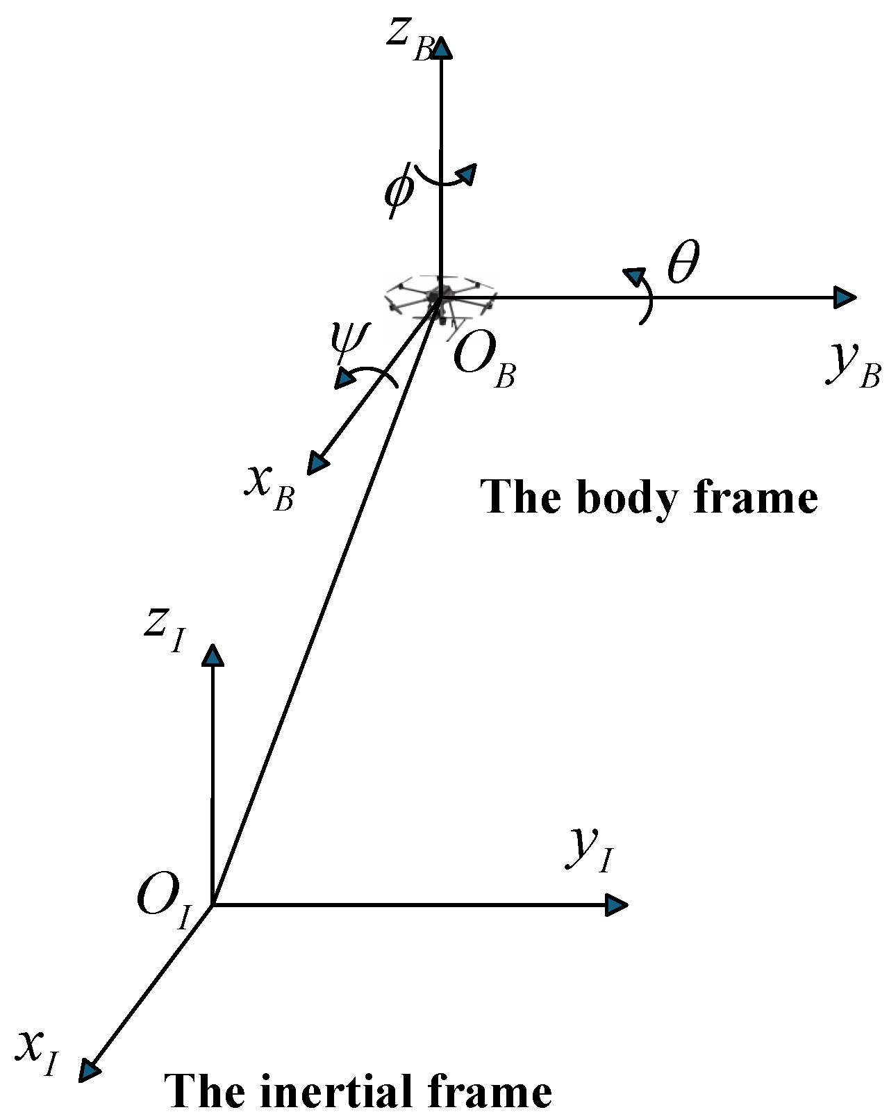 Drones 09 00136 g001