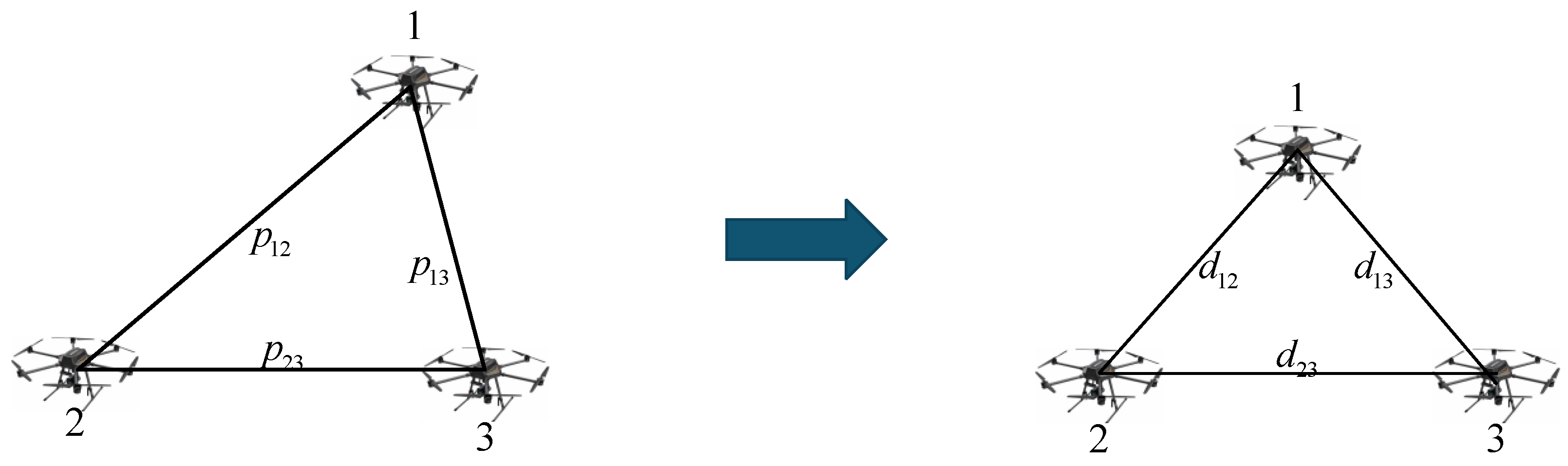 Drones 09 00136 g005