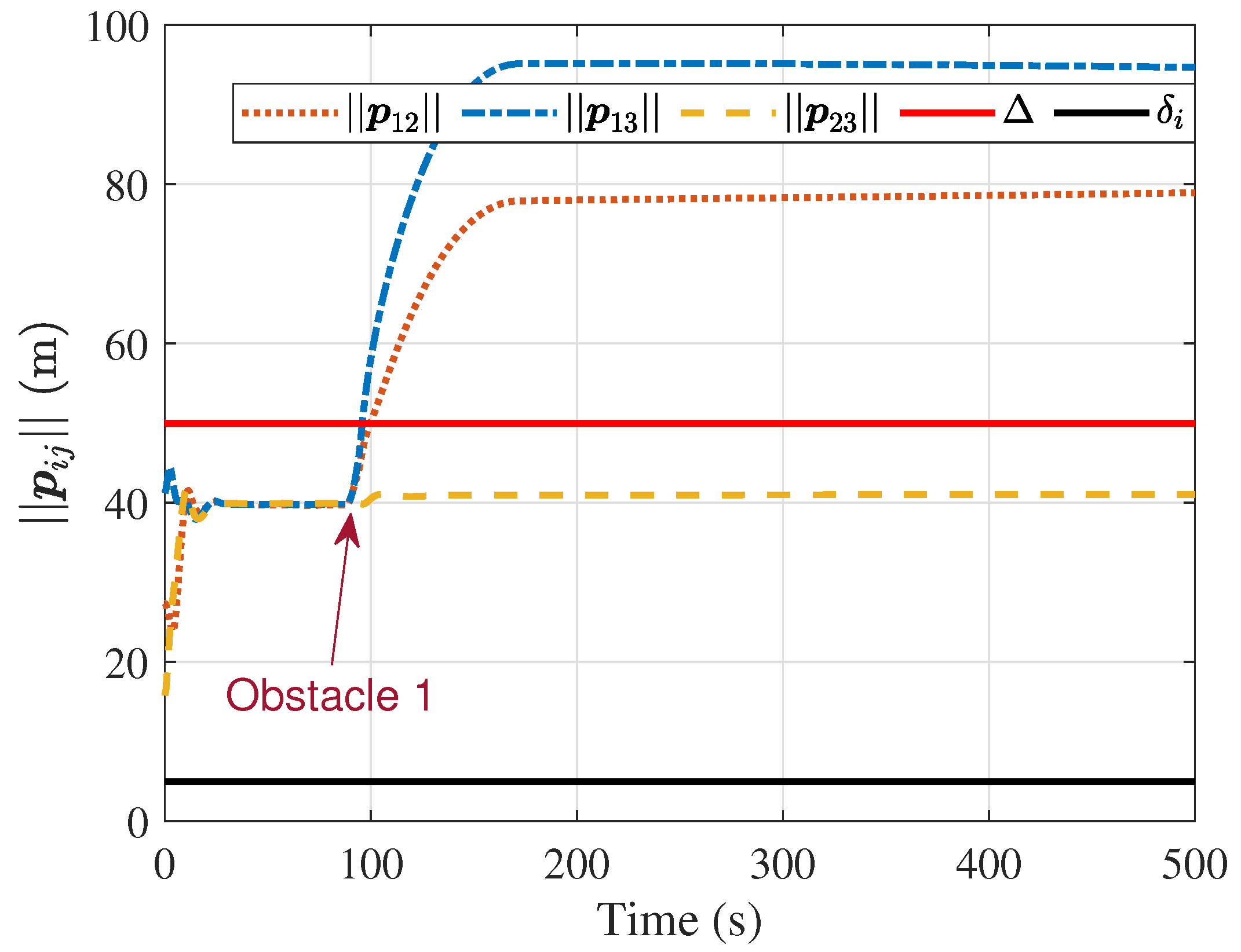 Drones 09 00136 g007