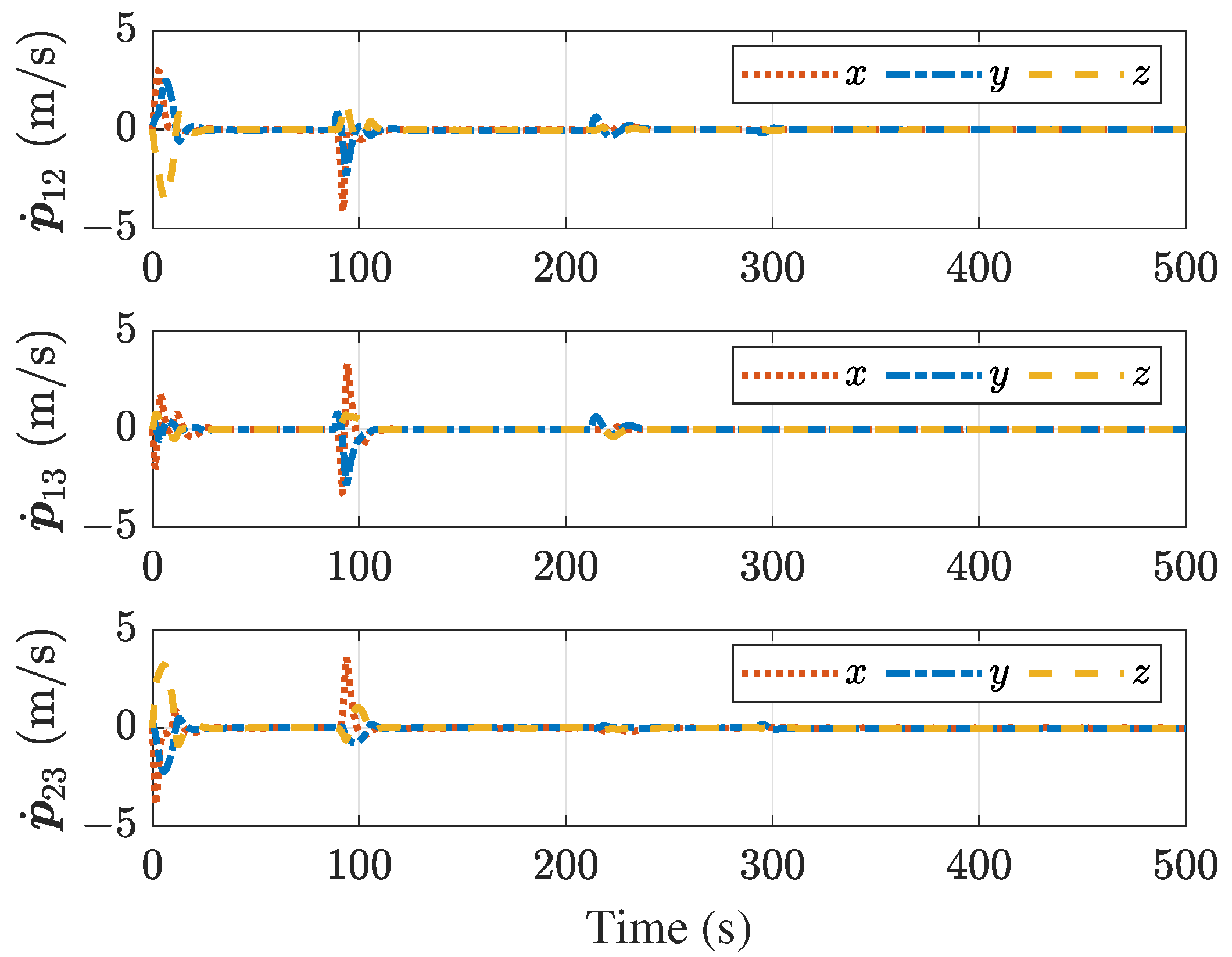 Drones 09 00136 g008