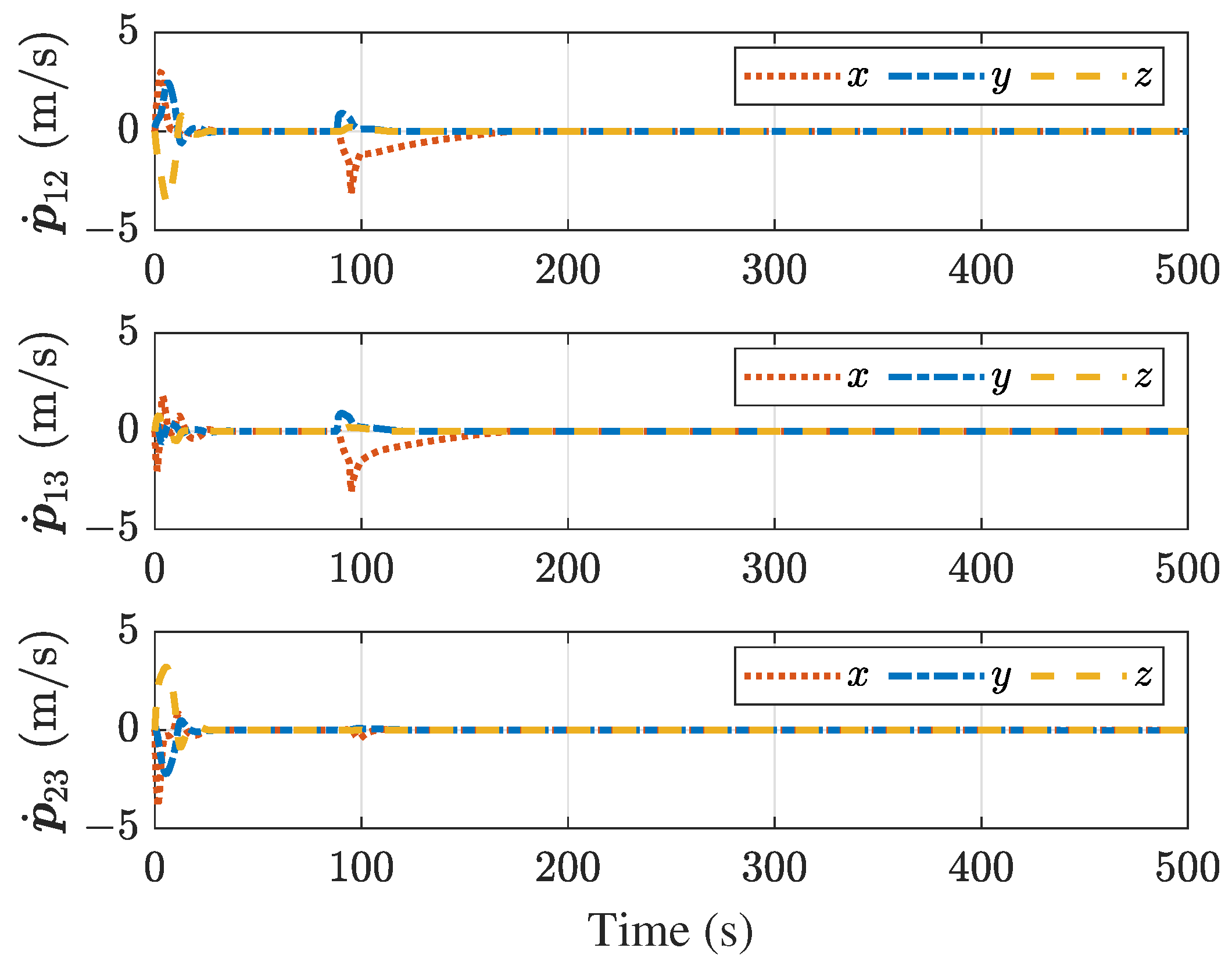 Drones 09 00136 g009