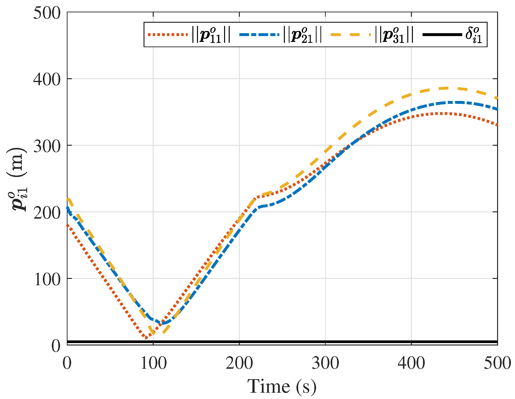 Drones 09 00136 g010