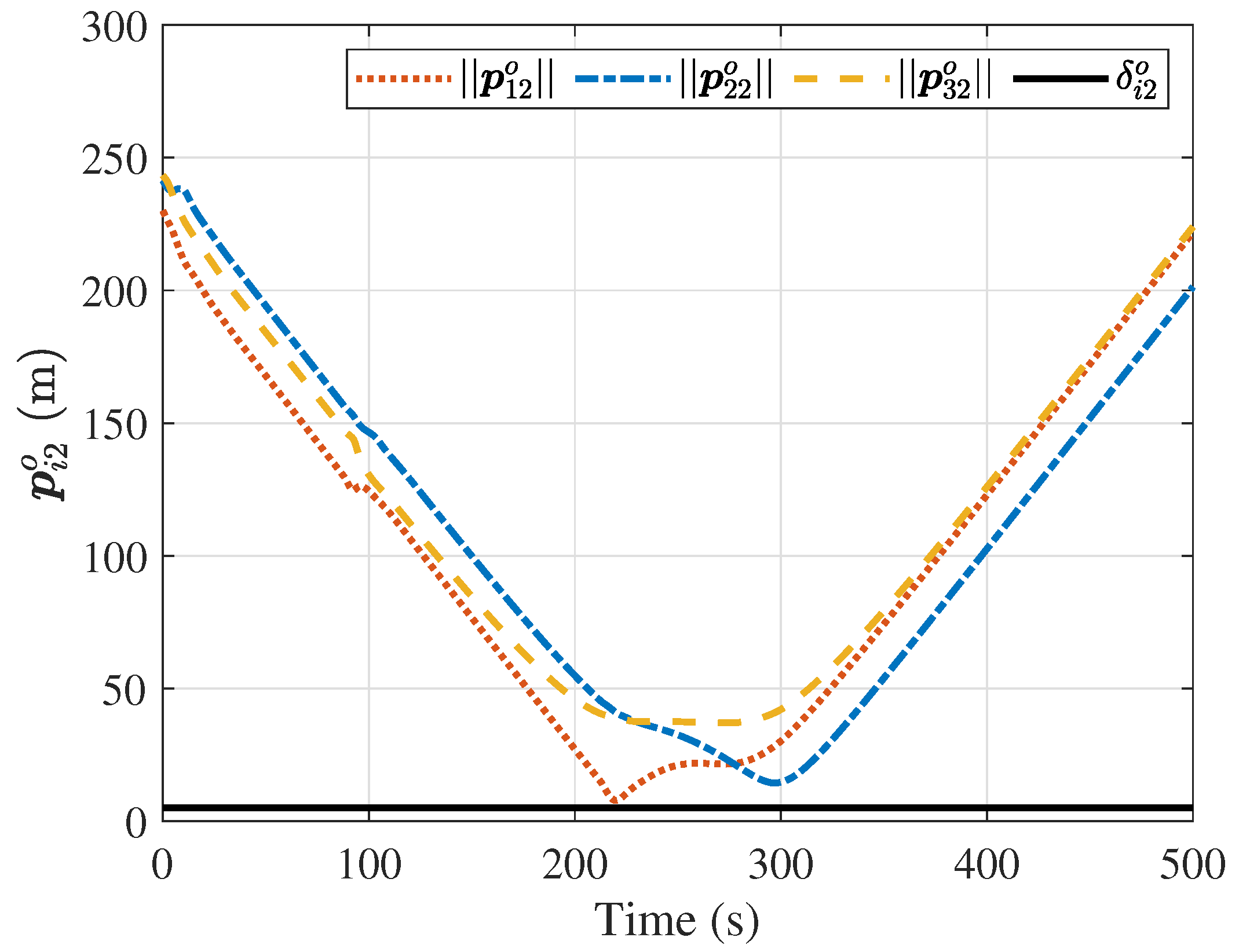 Drones 09 00136 g012