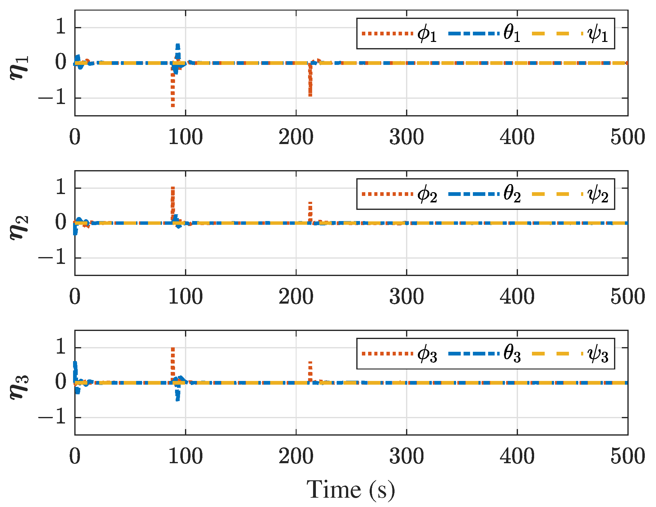 Drones 09 00136 g014