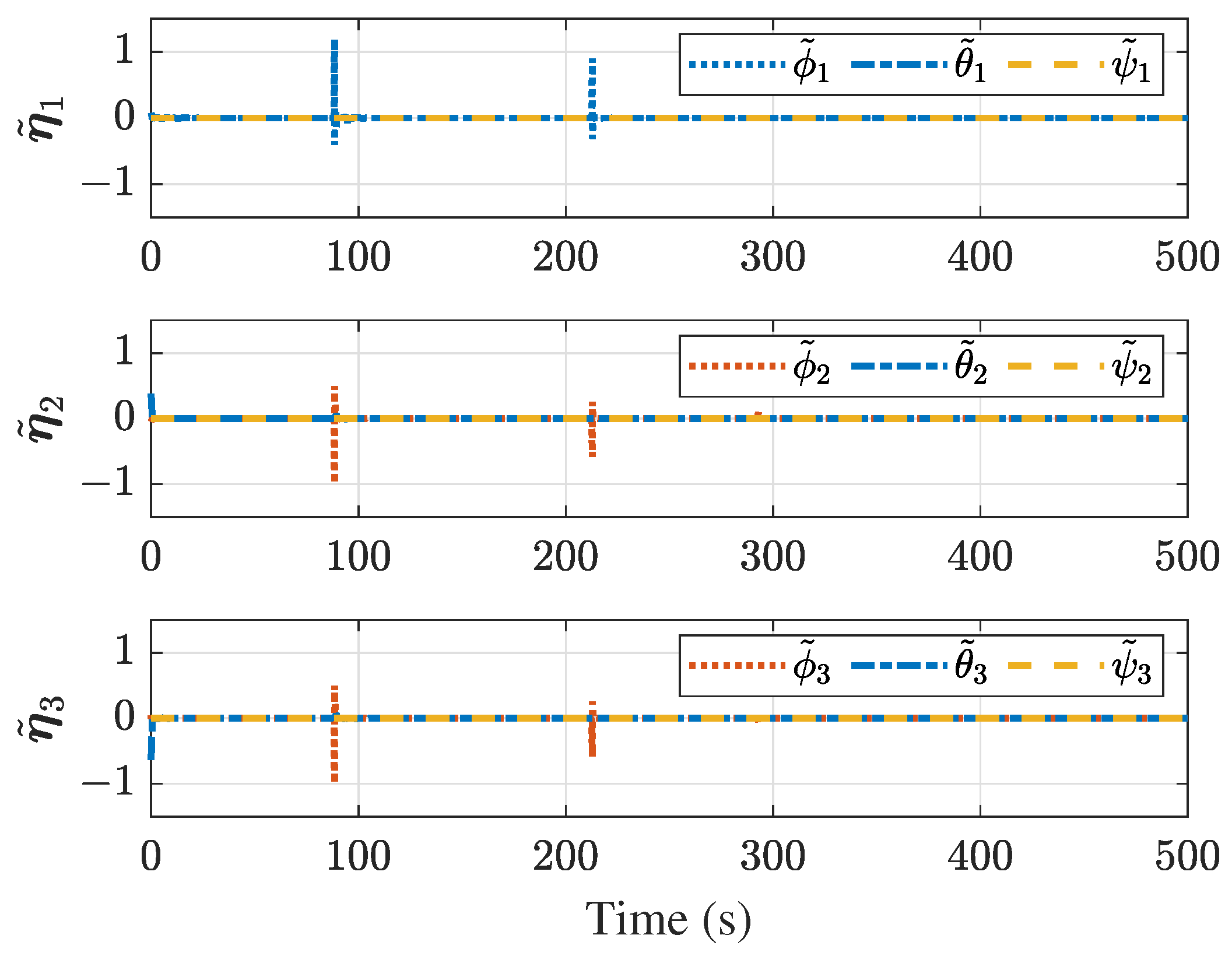 Drones 09 00136 g016
