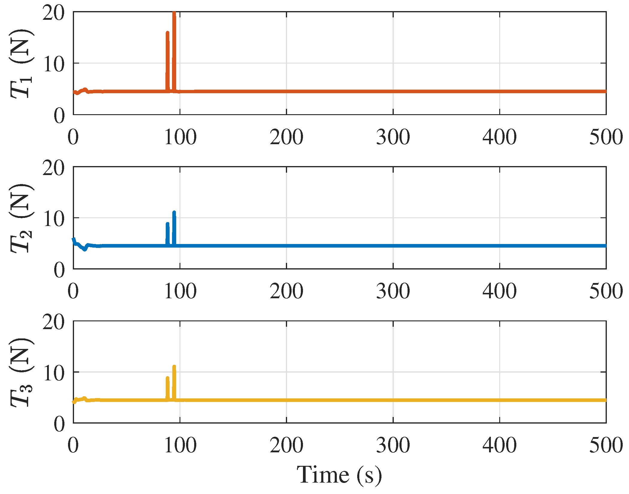 Drones 09 00136 g020