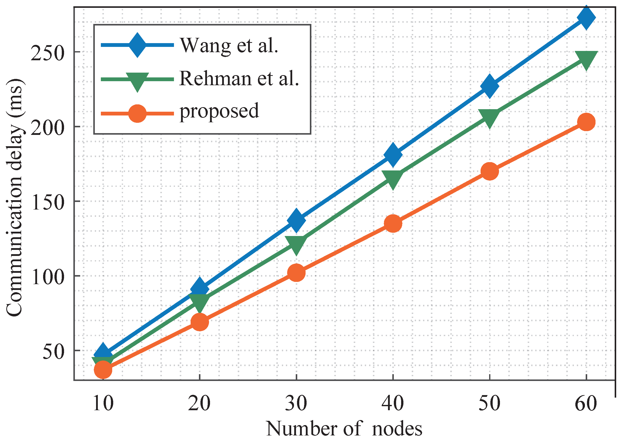 Drones 09 00139 g004